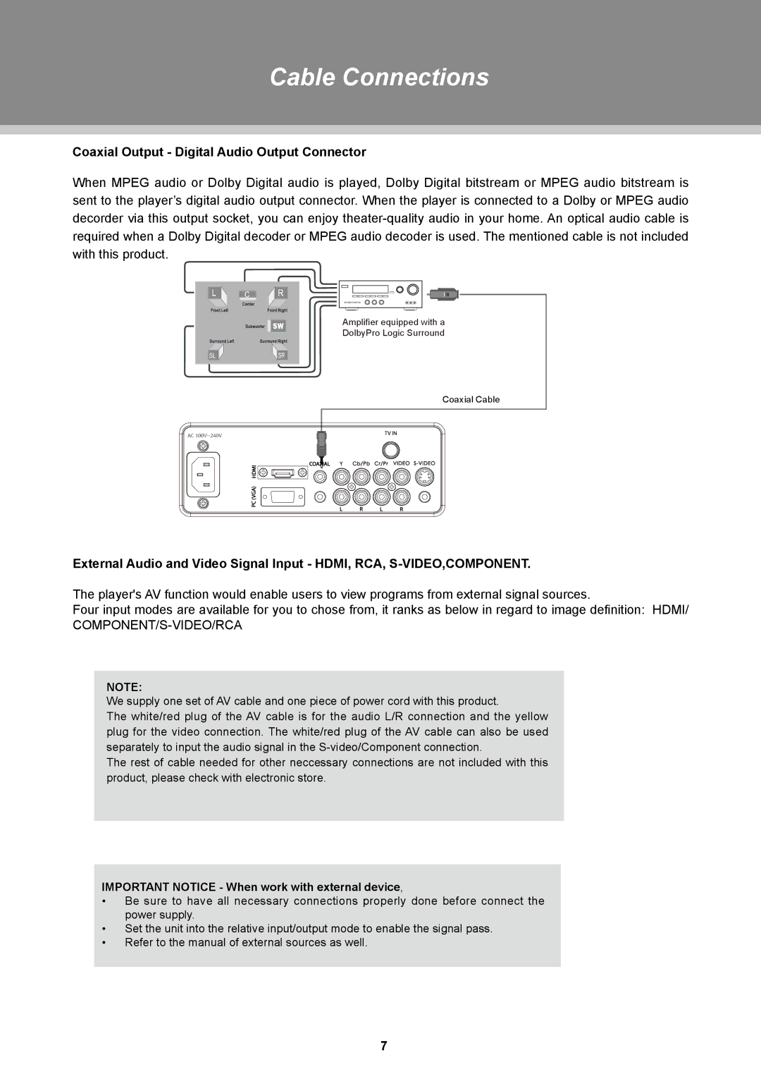 COBY electronic TFTV1925, TFTV2225 instruction manual Coaxial Output Digital Audio Output Connector, Component/S-Video/Rca 