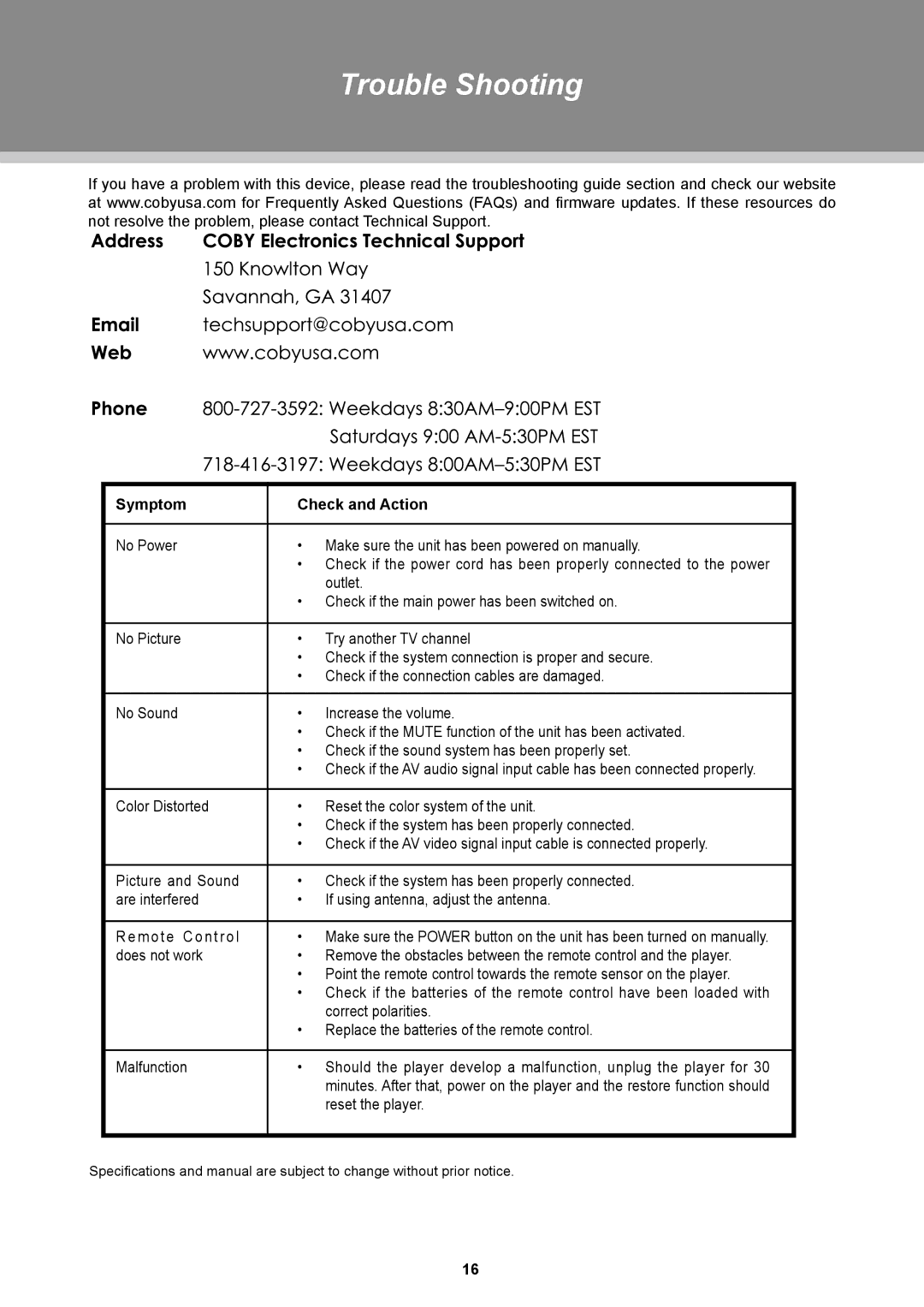 COBY electronic TFTV2225, TFTV1925 instruction manual Trouble Shooting, Symptom Check and Action 