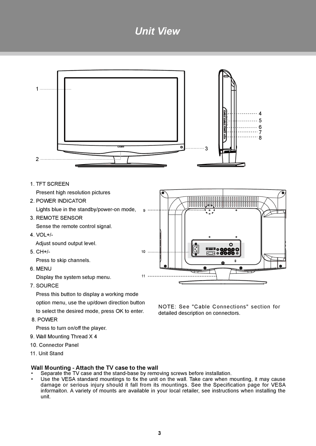 COBY electronic TFTV1925, TFTV2225 instruction manual Unit View, Wall Mounting Attach the TV case to the wall 