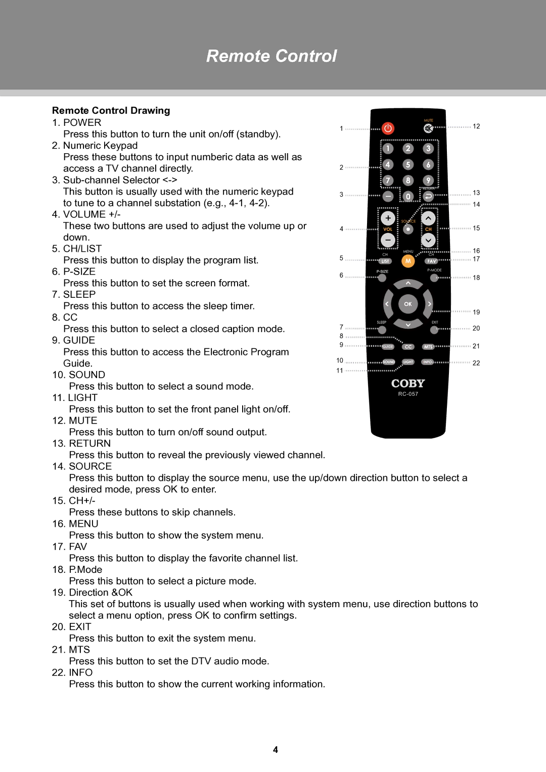 COBY electronic TFTV3229 manual Remote Control Drawing 