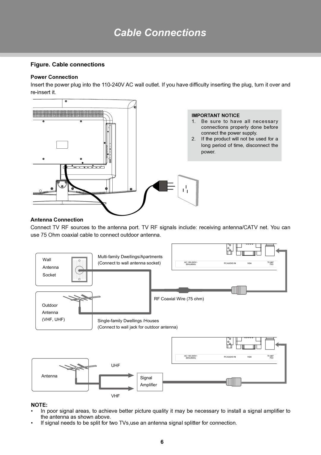 COBY electronic TFTV3229 manual Cable Connections, Power Connection, Antenna Connection 