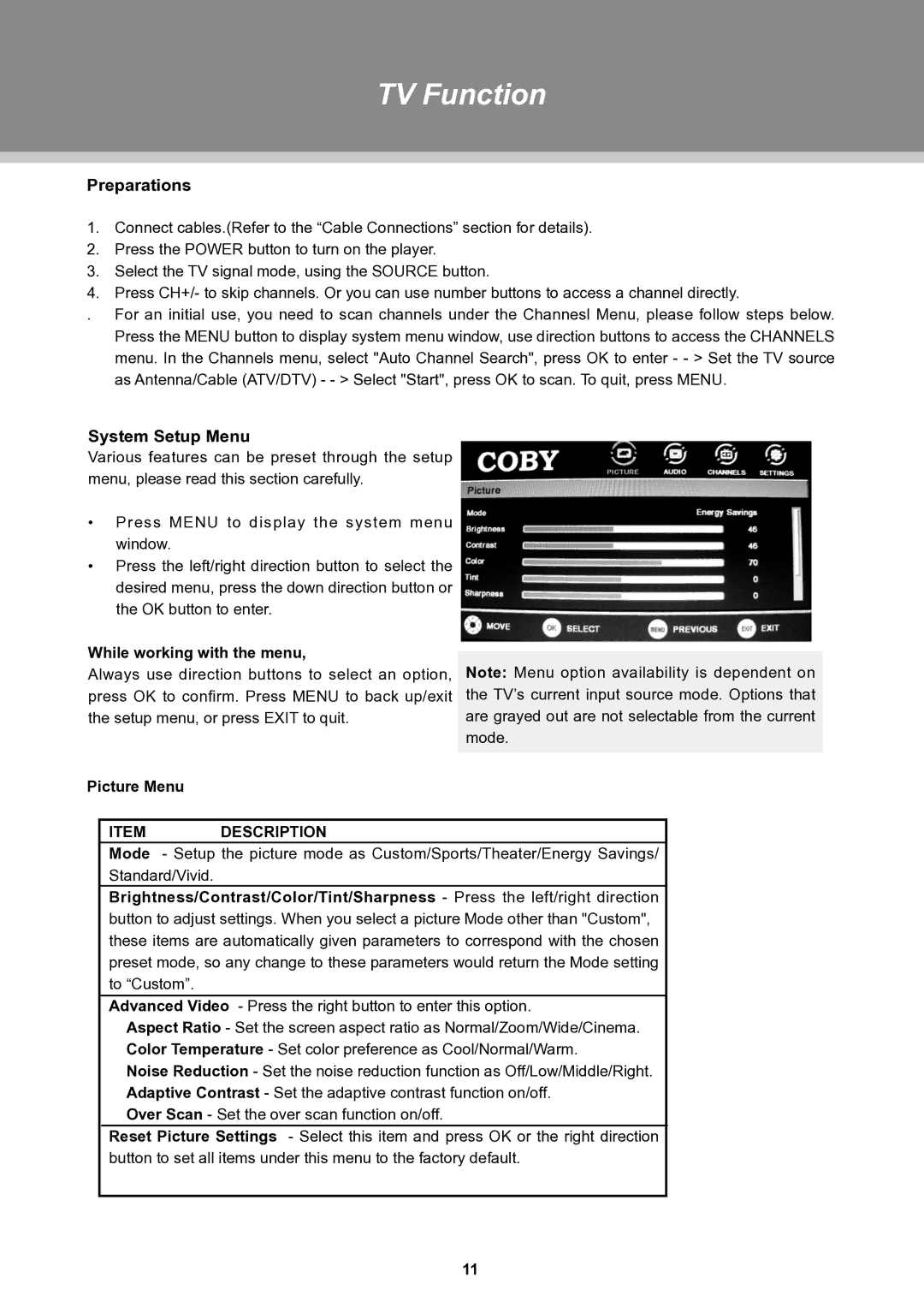 COBY electronic TFTV3229 manual TV Function, Preparations, System Setup Menu, While working with the menu, Picture Menu 