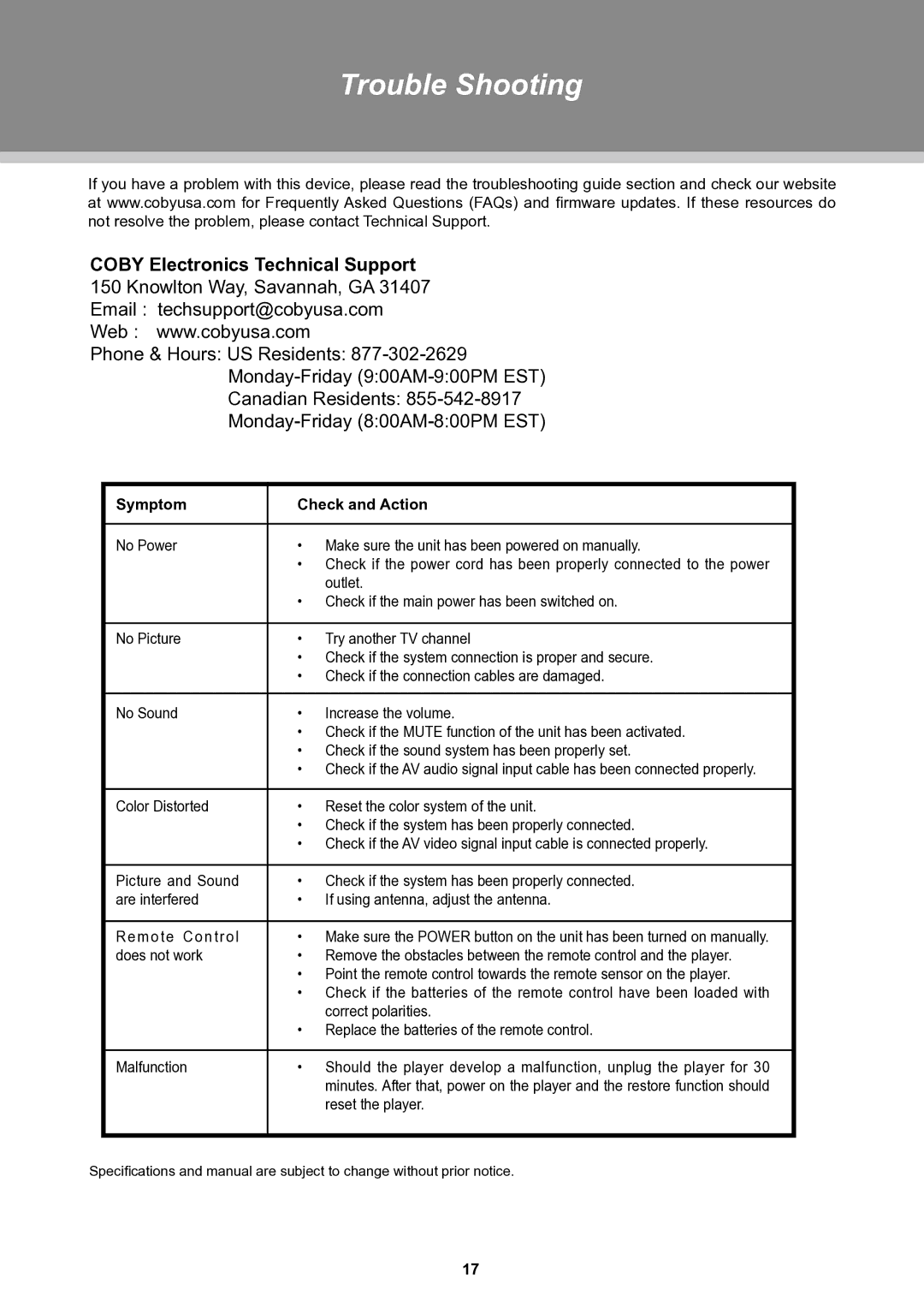 COBY electronic TFTV3229 manual Trouble Shooting, Symptom Check and Action 