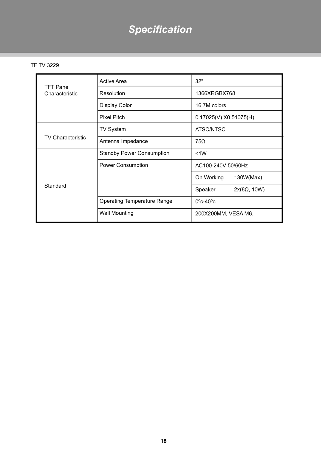 COBY electronic TFTV3229 manual Specification, Atsc/Ntsc 