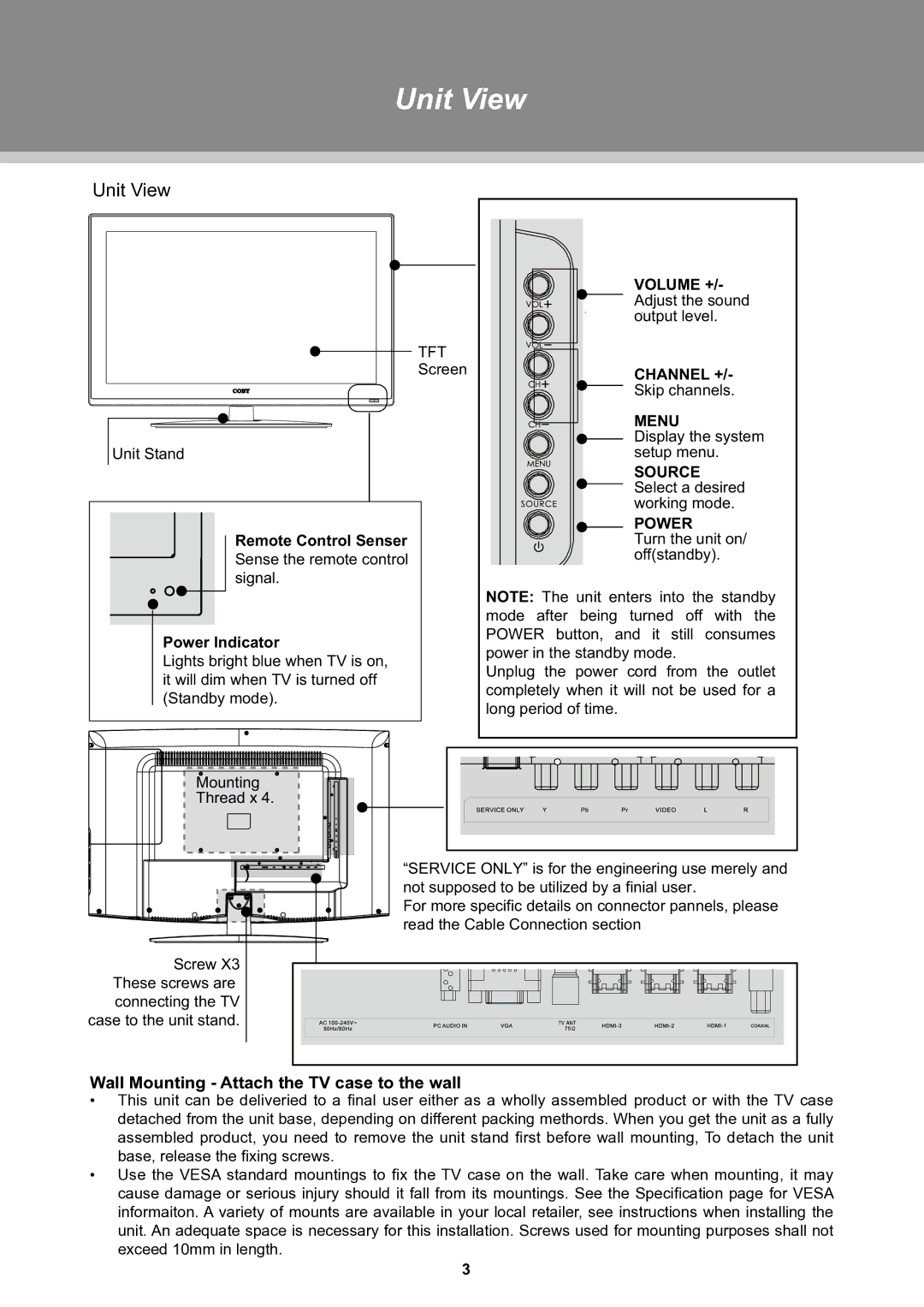 COBY electronic TFTV3229 Unit View, Wall Mounting Attach the TV case to the wall, Remote Control Senser, Power Indicator 