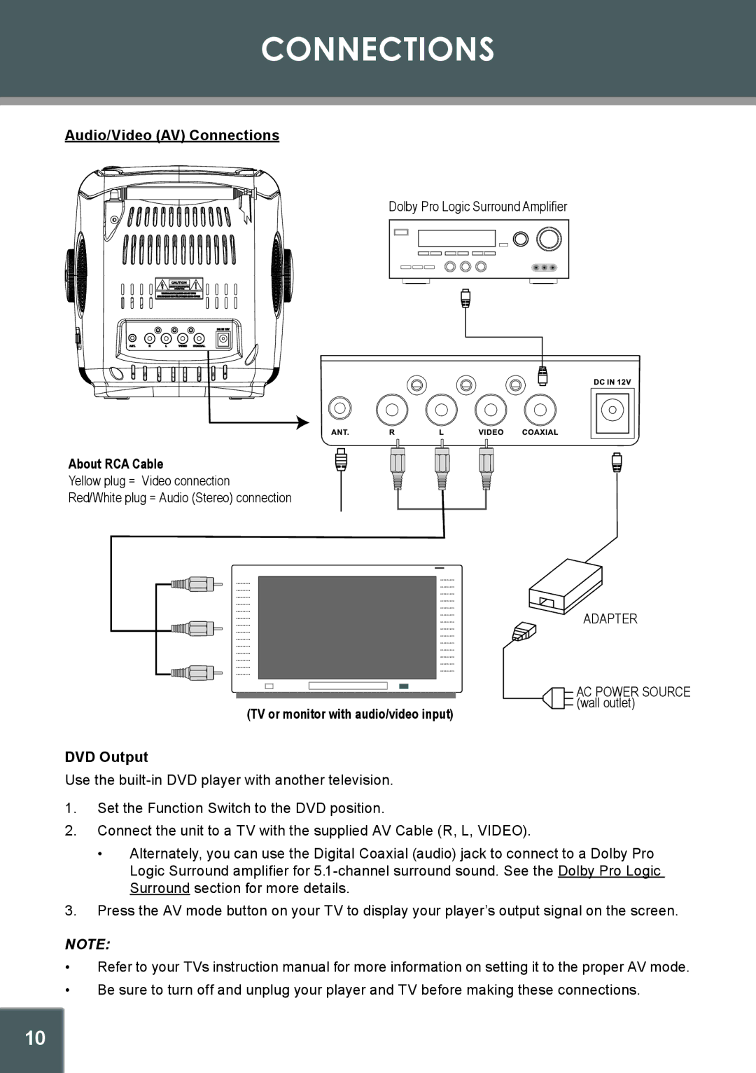 COBY electronic TV-DVD1260 instruction manual Audio/Video AV Connections, DVD Output 