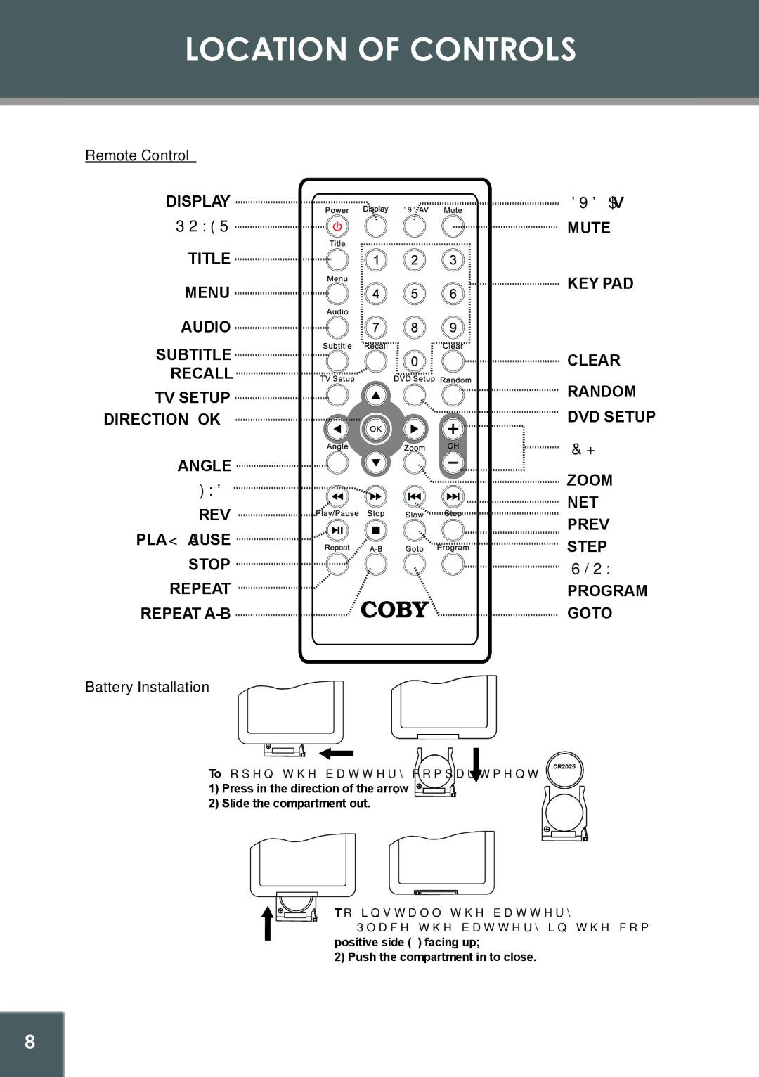 COBY electronic TV-DVD1260 instruction manual Remote Control, Battery Installation 