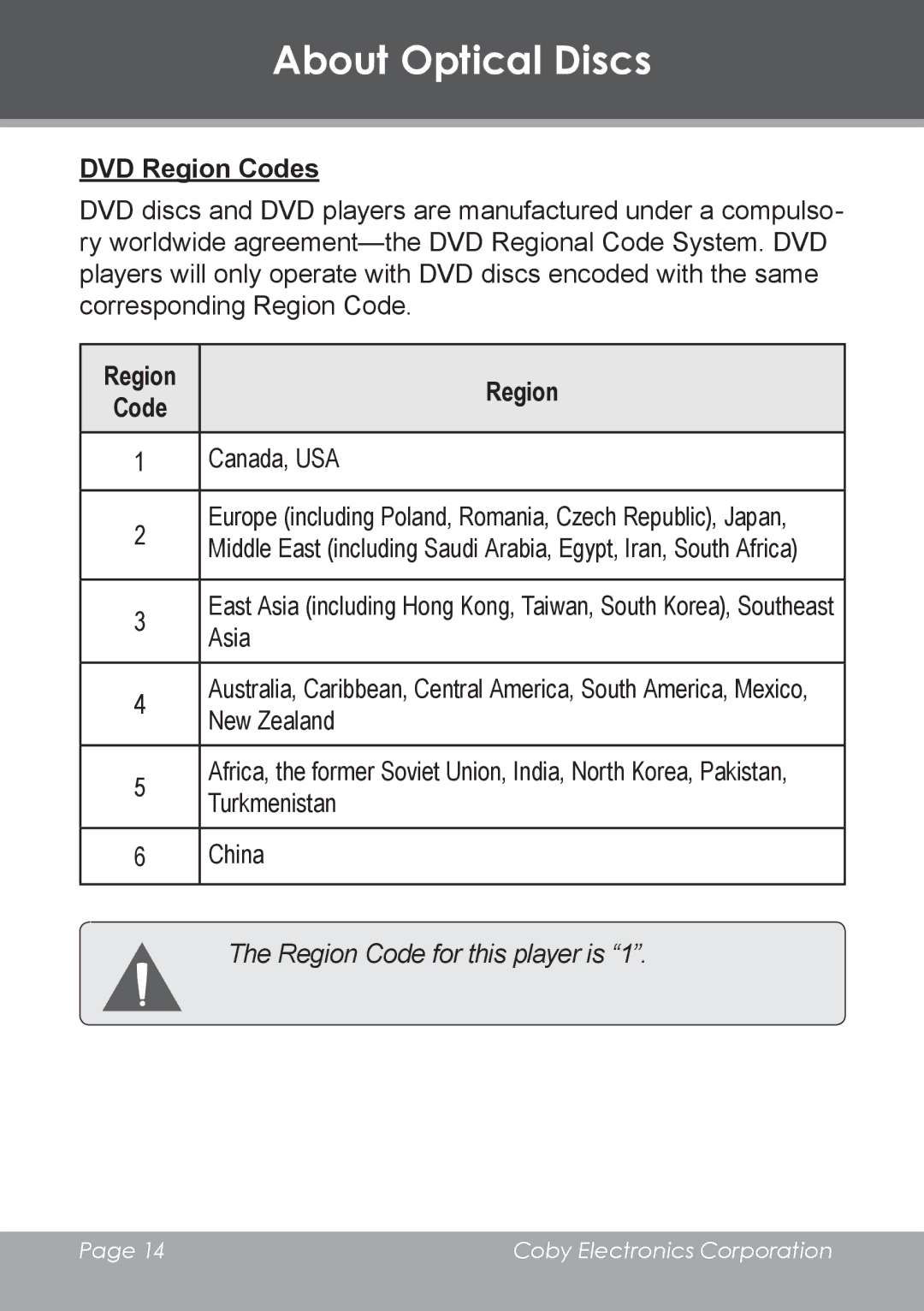 COBY electronic TV-DVD2090, TV-DVD1390 instruction manual DVD Region Codes 