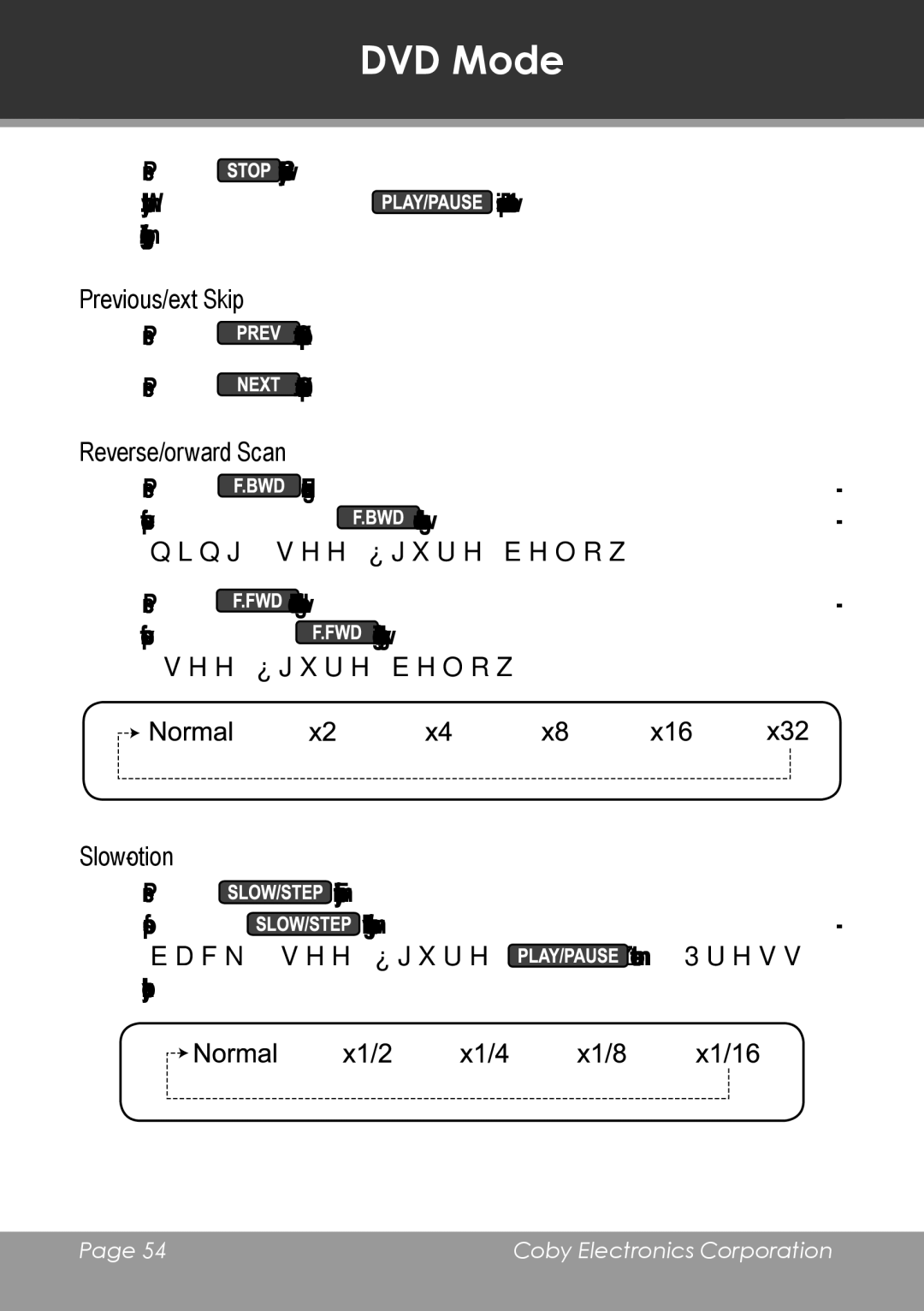 COBY electronic TV-DVD2090, TV-DVD1390 instruction manual Previous/Next Skip, Reverse/Forward Scan, Slow-Motion 
