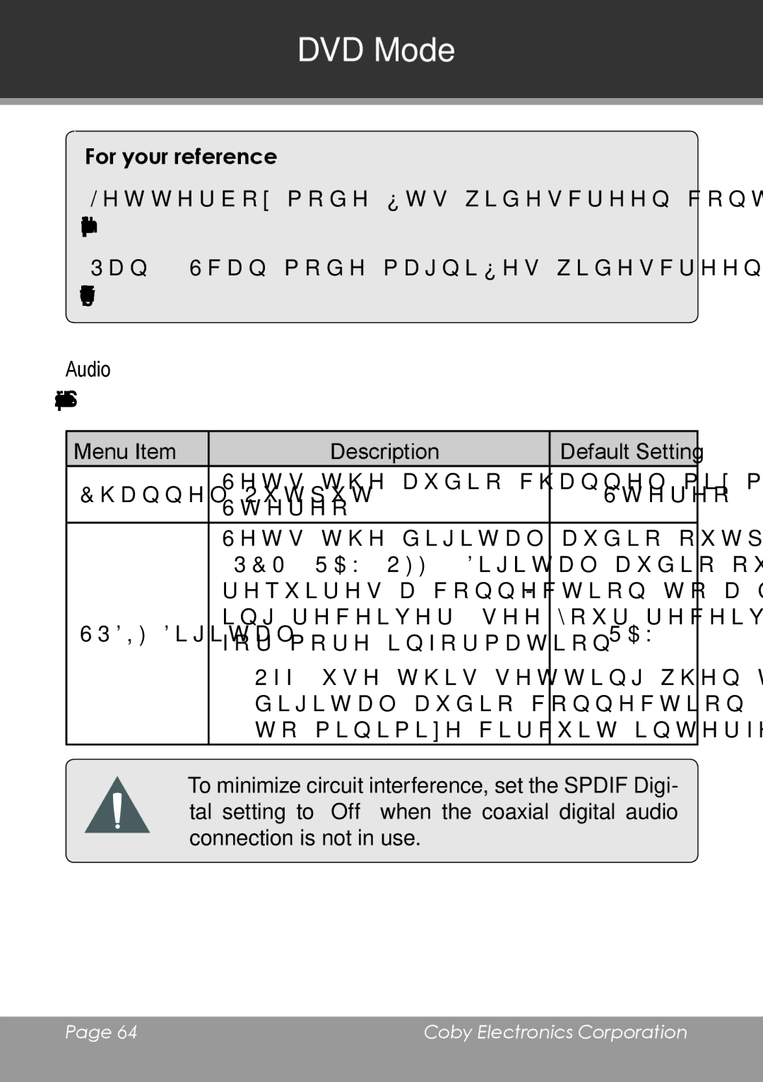 COBY electronic TV-DVD2090, TV-DVD1390 instruction manual Raw 