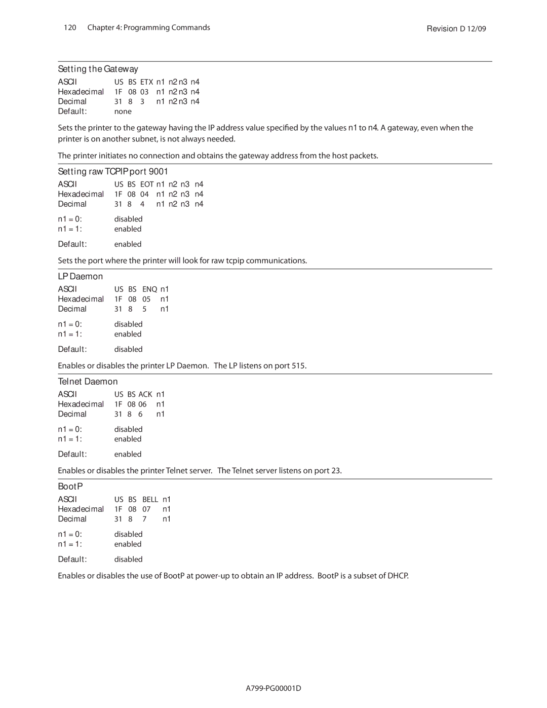 Cognitive Solutions A799 manual Setting the Gateway, Setting raw Tcpip port, LP Daemon, Telnet Daemon, BootP 