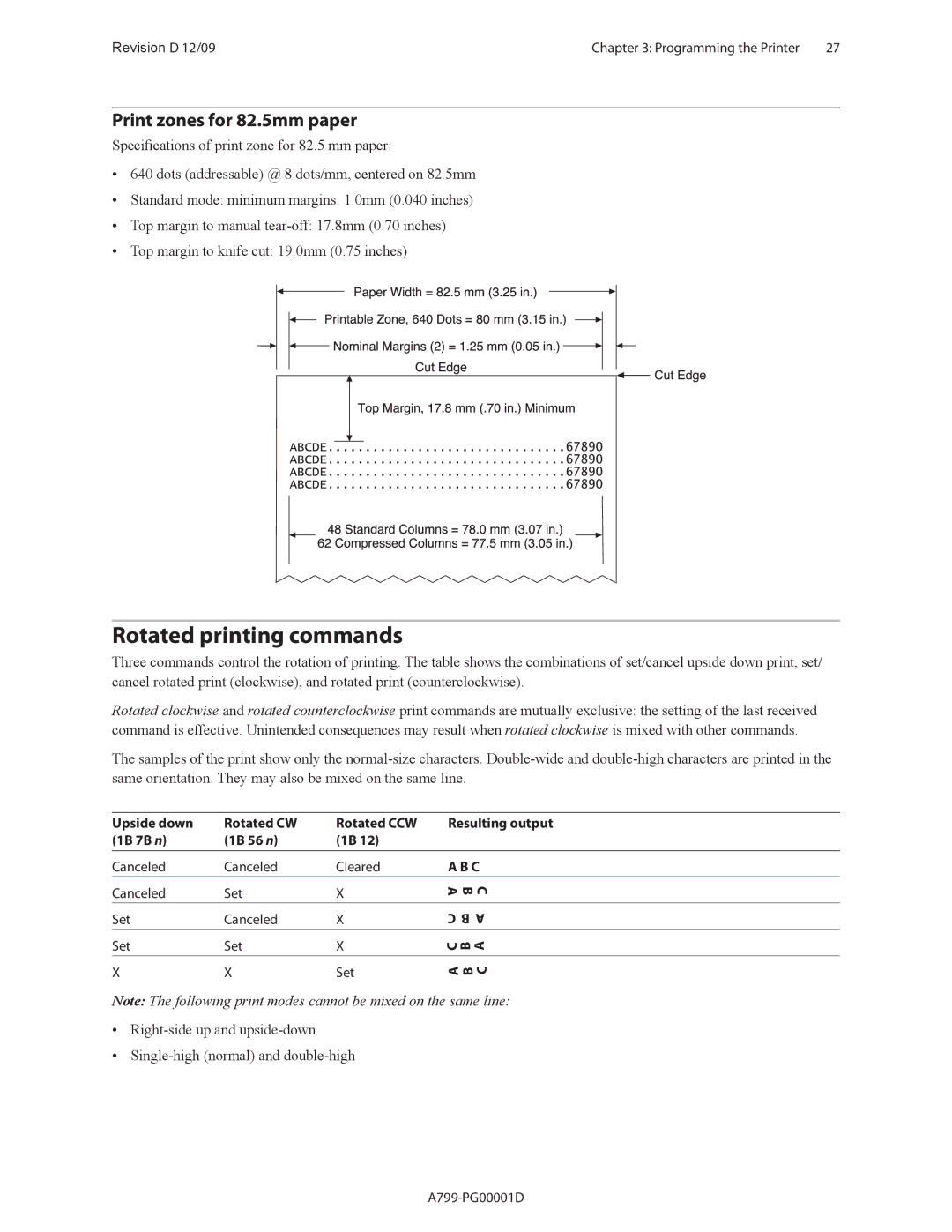 Cognitive Solutions A799 Rotated printing commands, Print zones for 82.5mm paper, Upside down Rotated CW, 1B 7B n 1B 56 n 