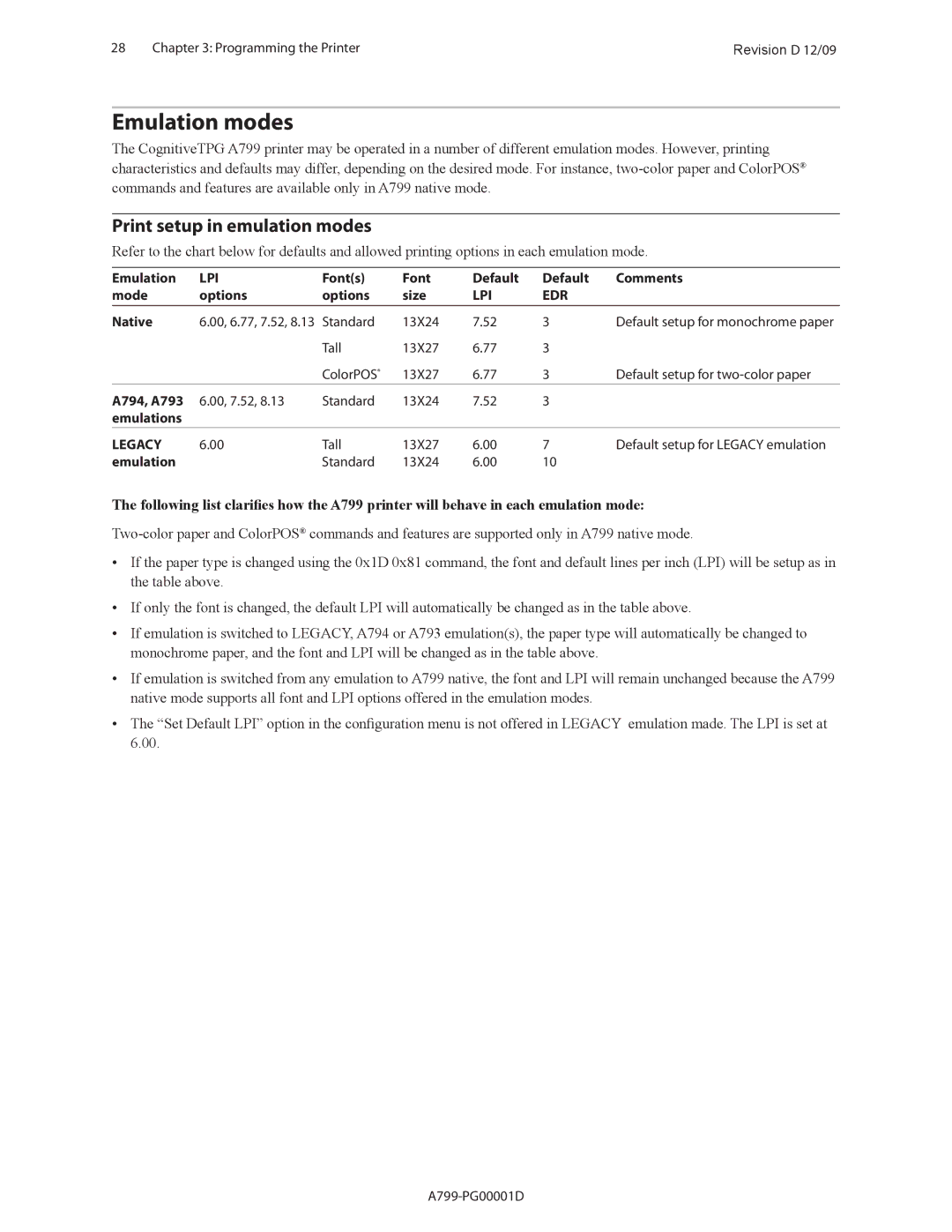 Cognitive Solutions A799 manual Emulation modes, Print setup in emulation modes 