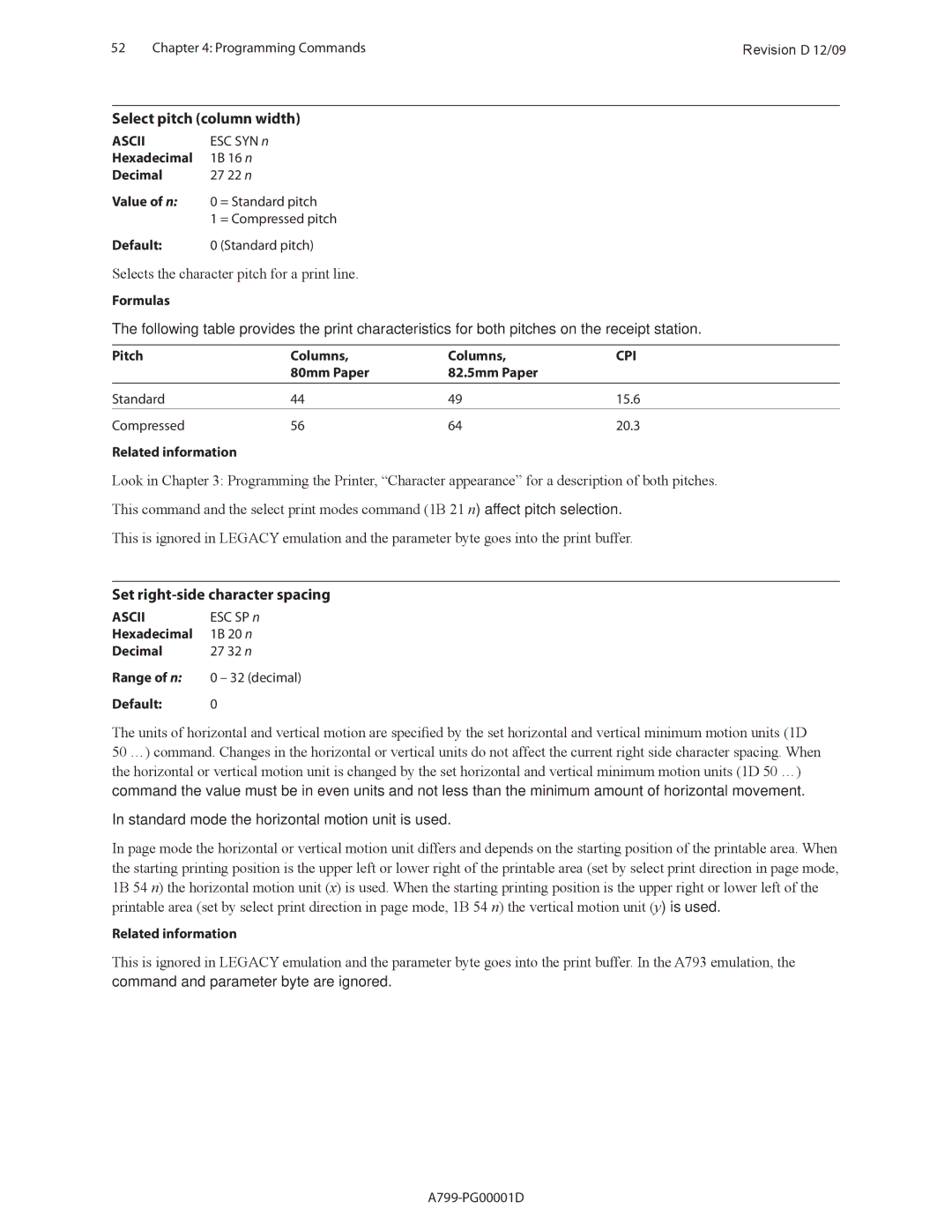 Cognitive Solutions A799 manual Select pitch column width, Set right-side character spacing, Pitch Columns 