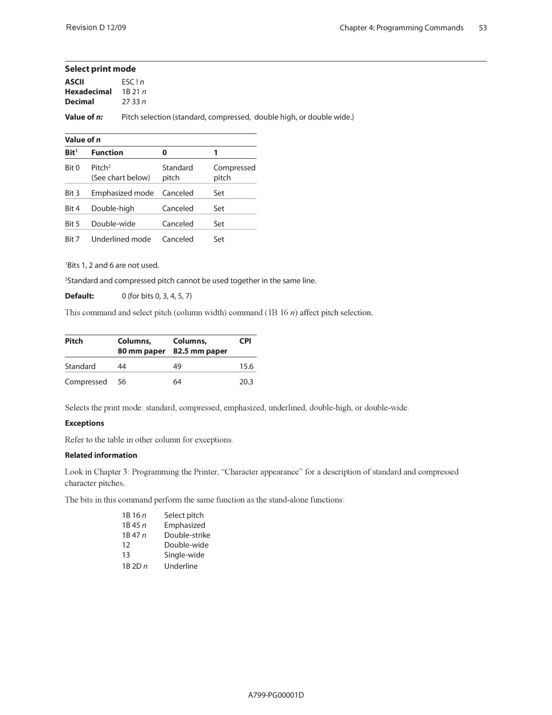 Cognitive Solutions A799 manual Select print mode, Value of n Bit1 Function, Mm paper 