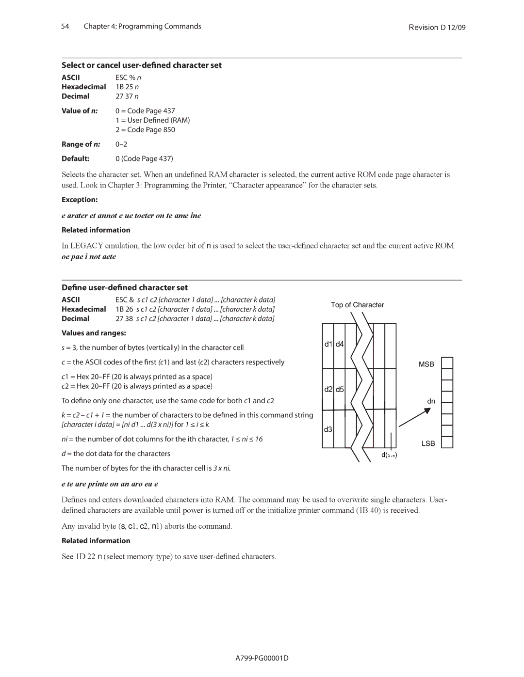 Cognitive Solutions A799 manual Select or cancel user-defined character set, Define user-defined character set, Exception 