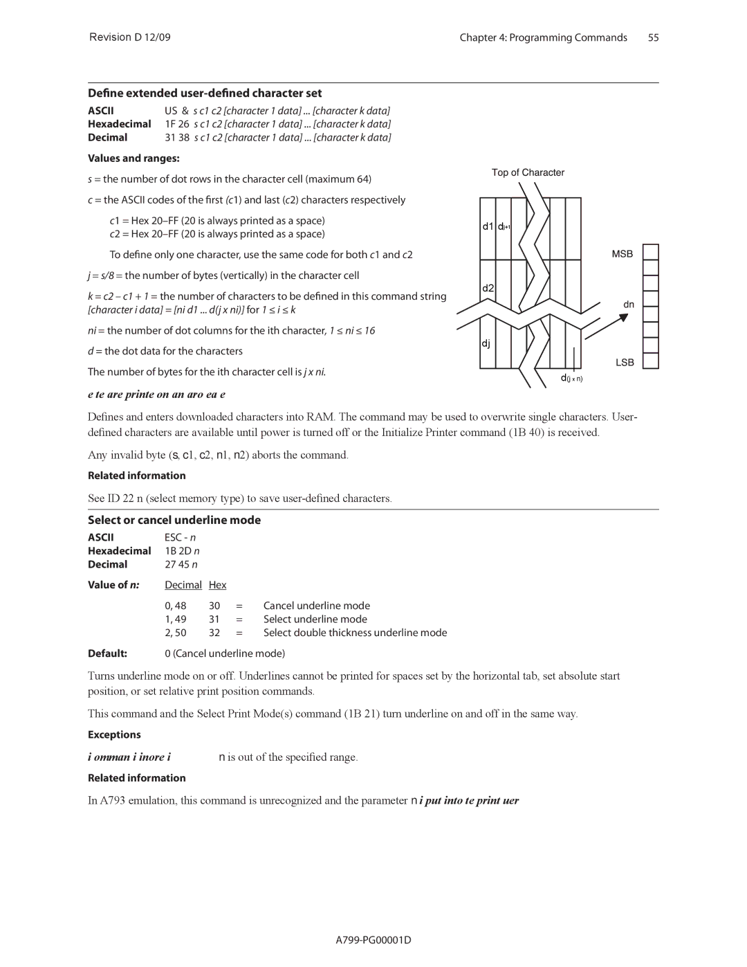 Cognitive Solutions A799 manual Define extended user-defined character set, Select or cancel underline mode 