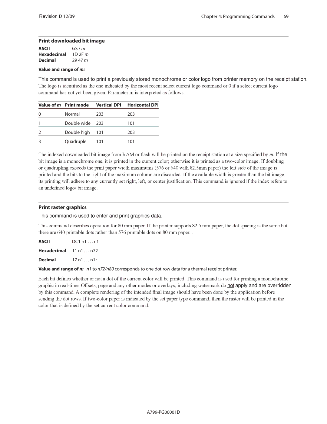 Cognitive Solutions A799 manual Print downloaded bit image, Print raster graphics, Value and range of m 