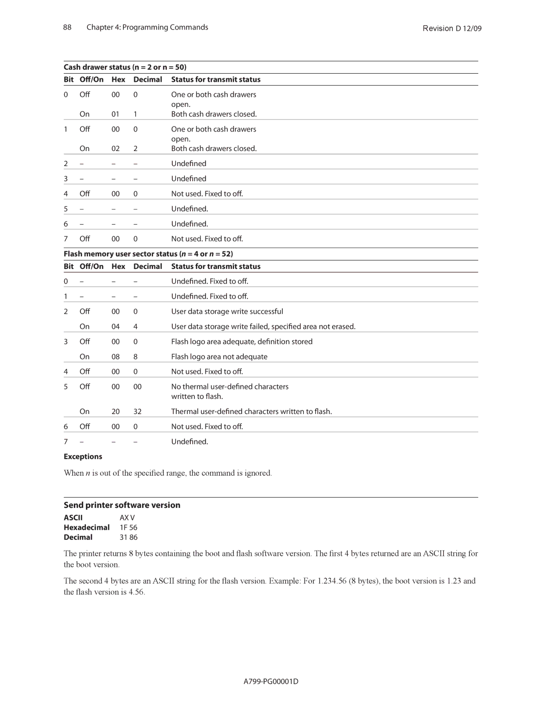 Cognitive Solutions A799 manual Send printer software version, Hexadecimal Decimal 