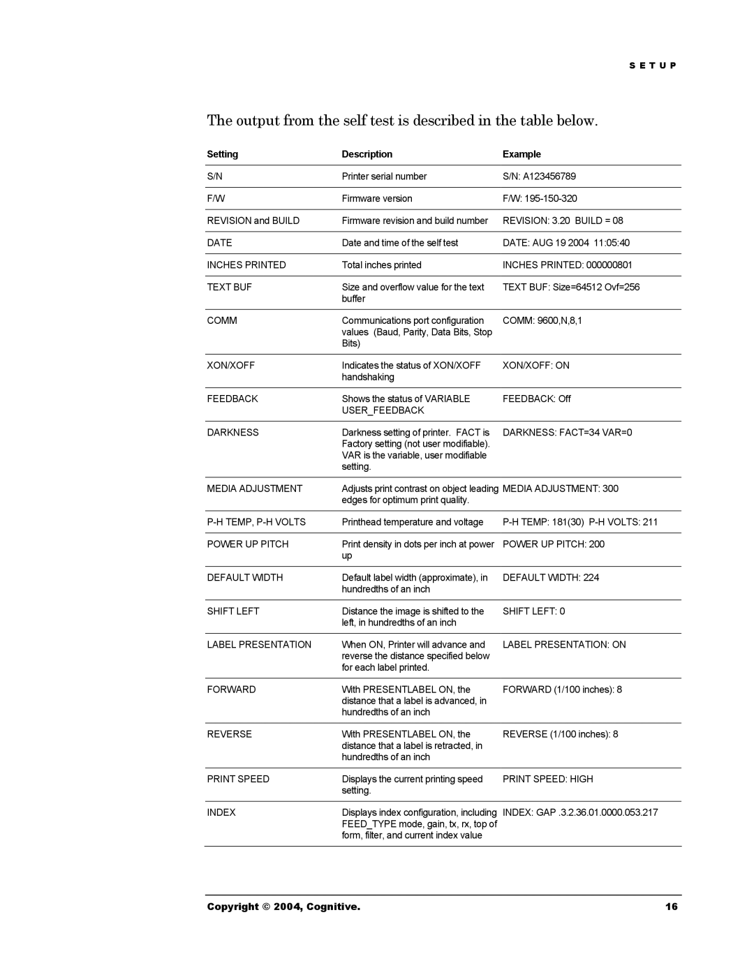 Cognitive Solutions Advantage RFID Thermal Printer manual Output from the self test is described in the table below 