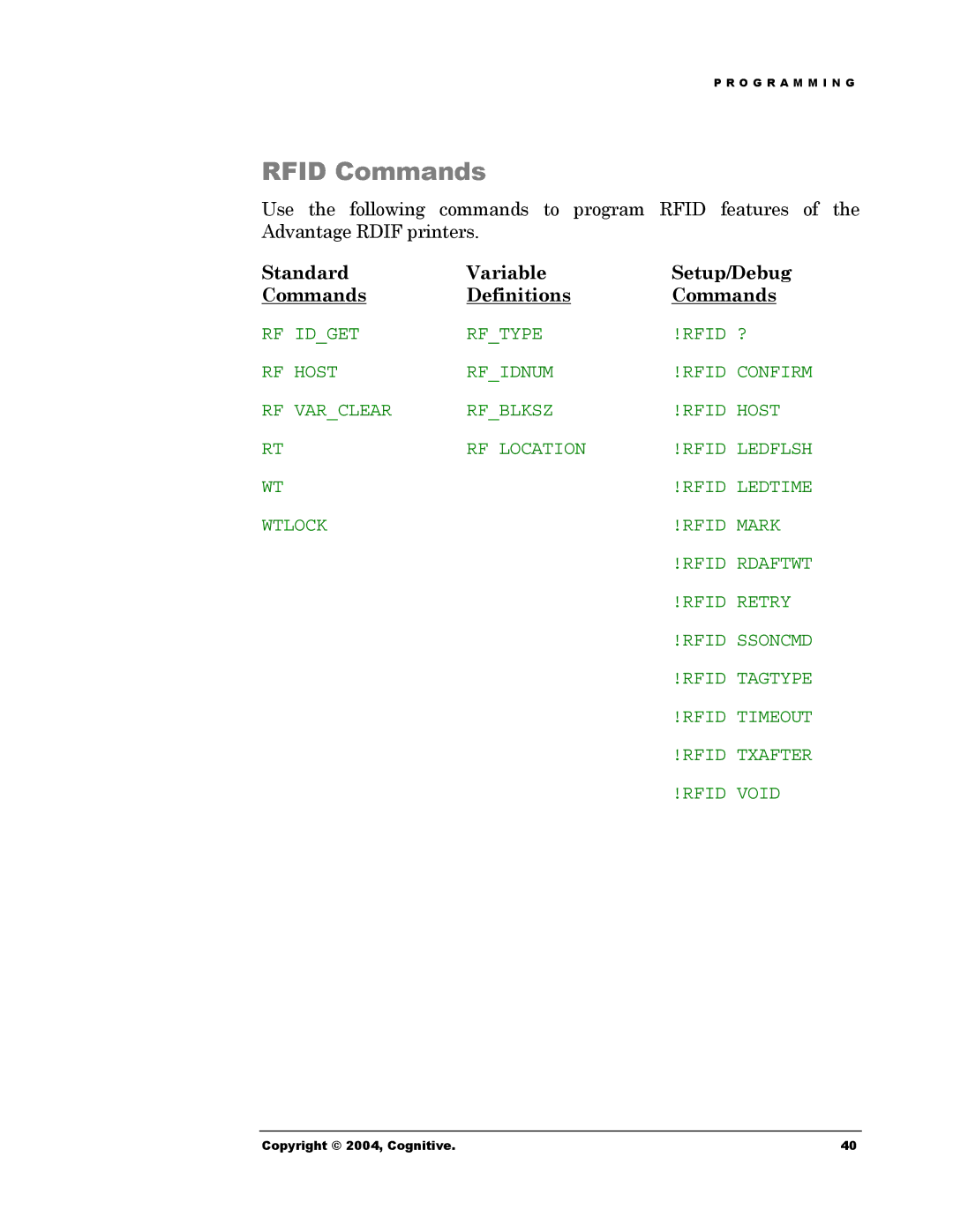 Cognitive Solutions Advantage RFID Thermal Printer manual Rfid Commands, Standard Variable Setup/Debug Commands Definitions 