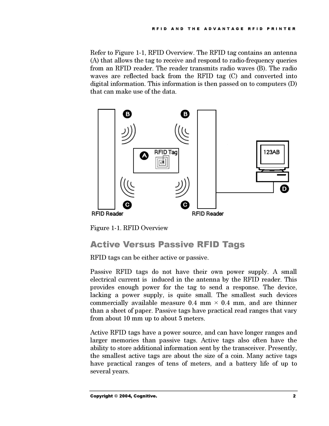 Cognitive Solutions Advantage RFID Thermal Printer manual Active Versus Passive Rfid Tags, Rfid Overview 