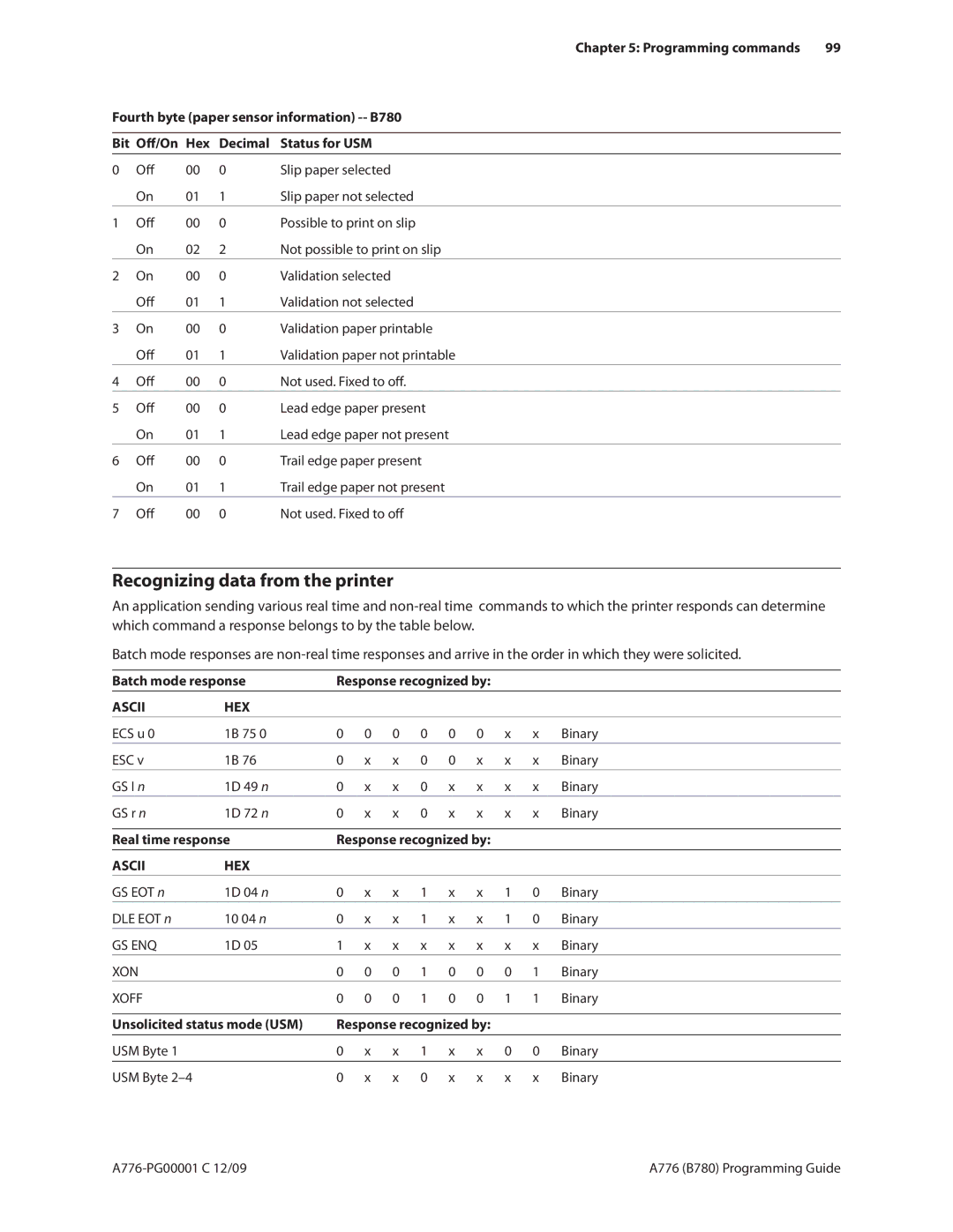 Cognitive Solutions A776, B780 manual Recognizing data from the printer, Batch mode response, Real time response 