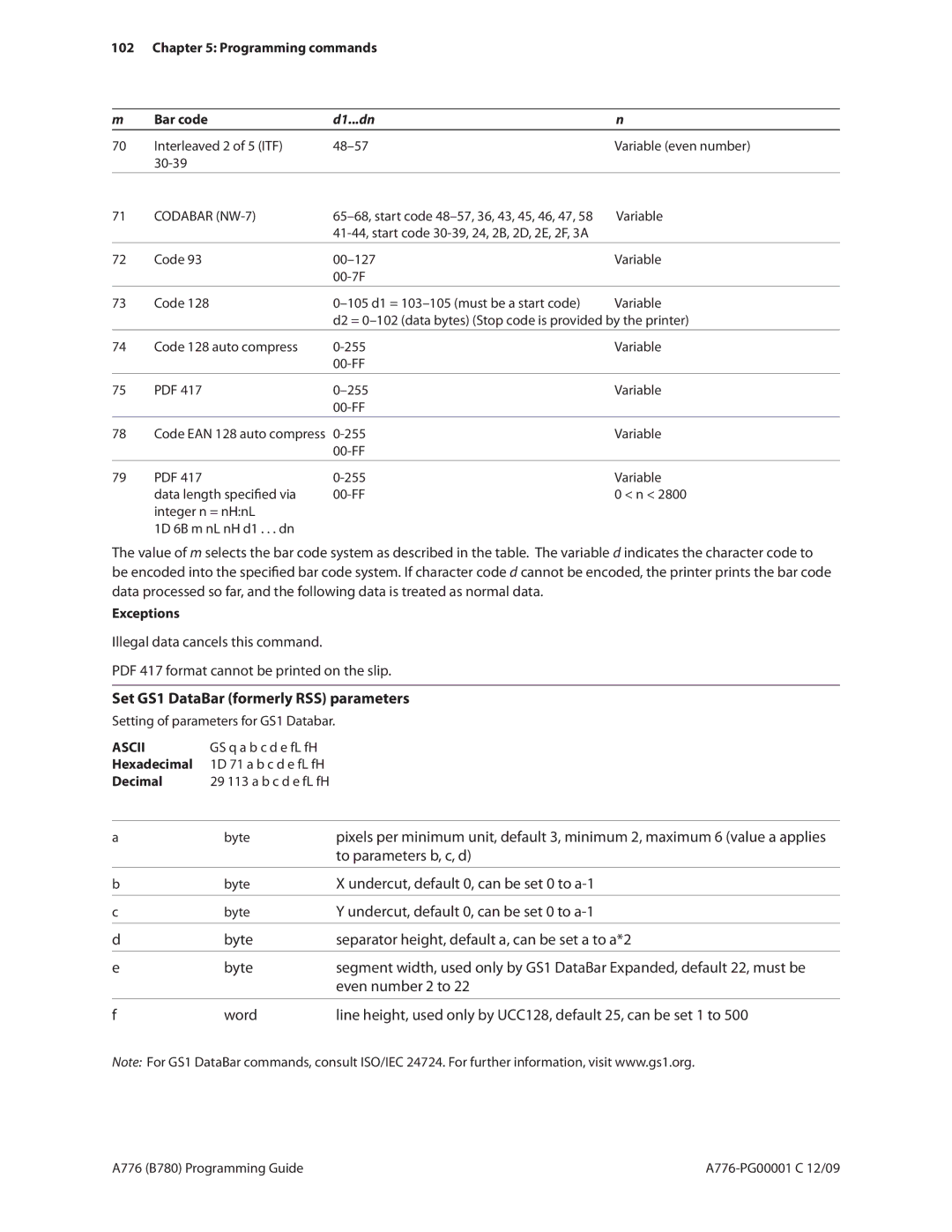 Cognitive Solutions B780 Illegal data cancels this command, Set GS1 DataBar formerly RSS parameters, To parameters b, c, d 