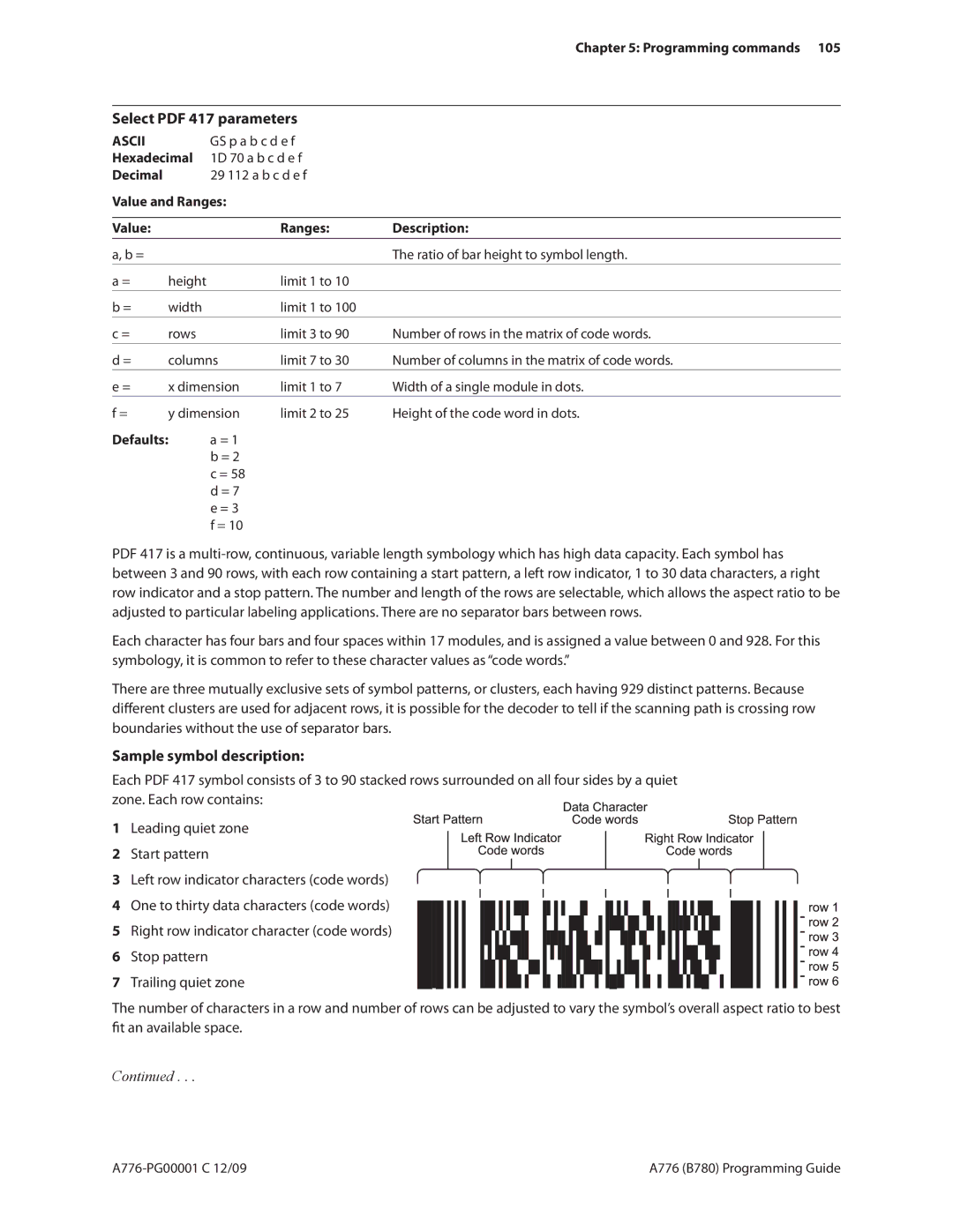 Cognitive Solutions A776, B780 manual Sample symbol description, Programming commands 105, GS p a b c d e f, Defaults 