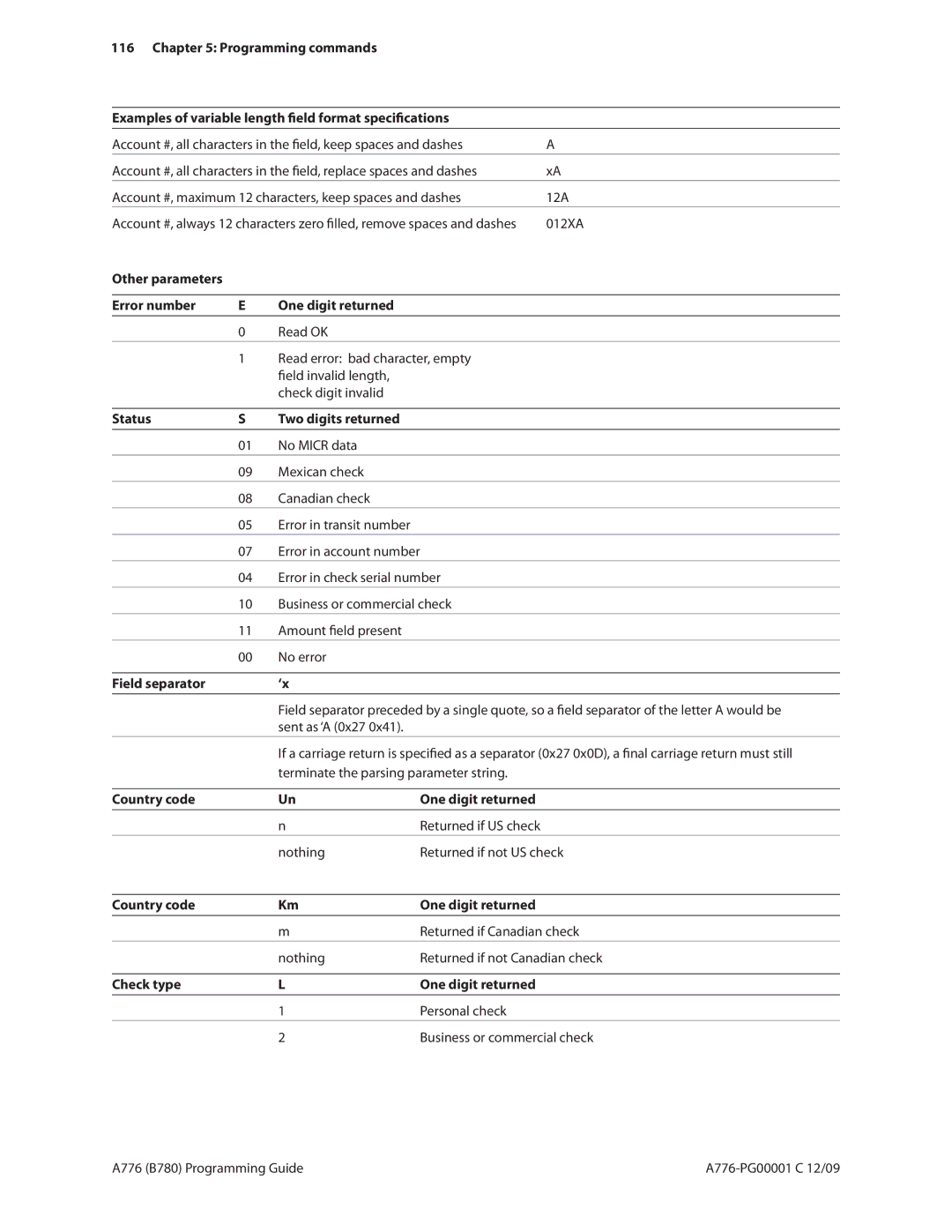 Cognitive Solutions B780, A776 manual Error number One digit returned, Status Two digits returned, Field separator 