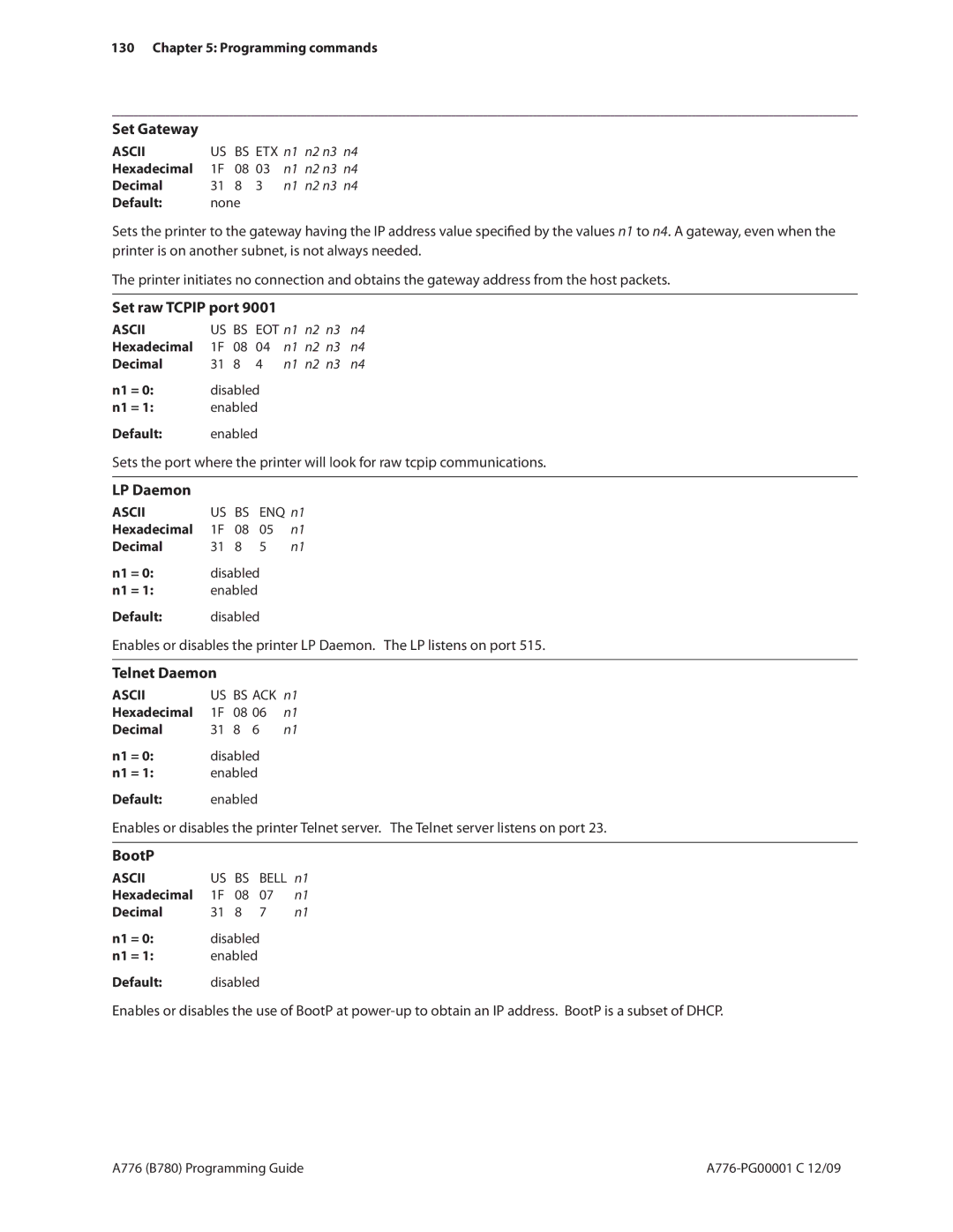 Cognitive Solutions B780, A776 Set Gateway, Set raw Tcpip port, Telnet Daemon, Hexadecimal Decimal N1 =, Default enabled 