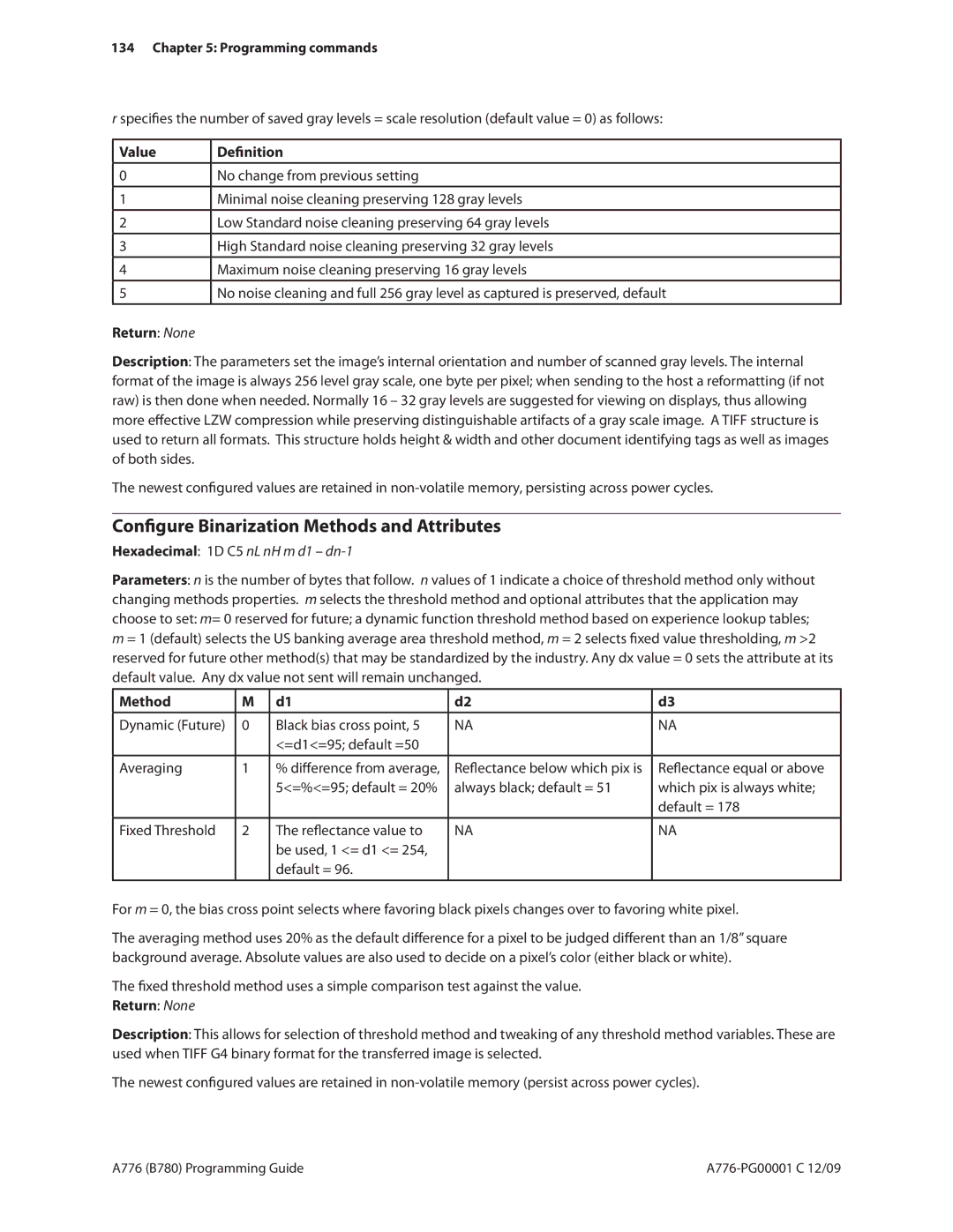 Cognitive Solutions B780, A776 manual Configure Binarization Methods and Attributes 