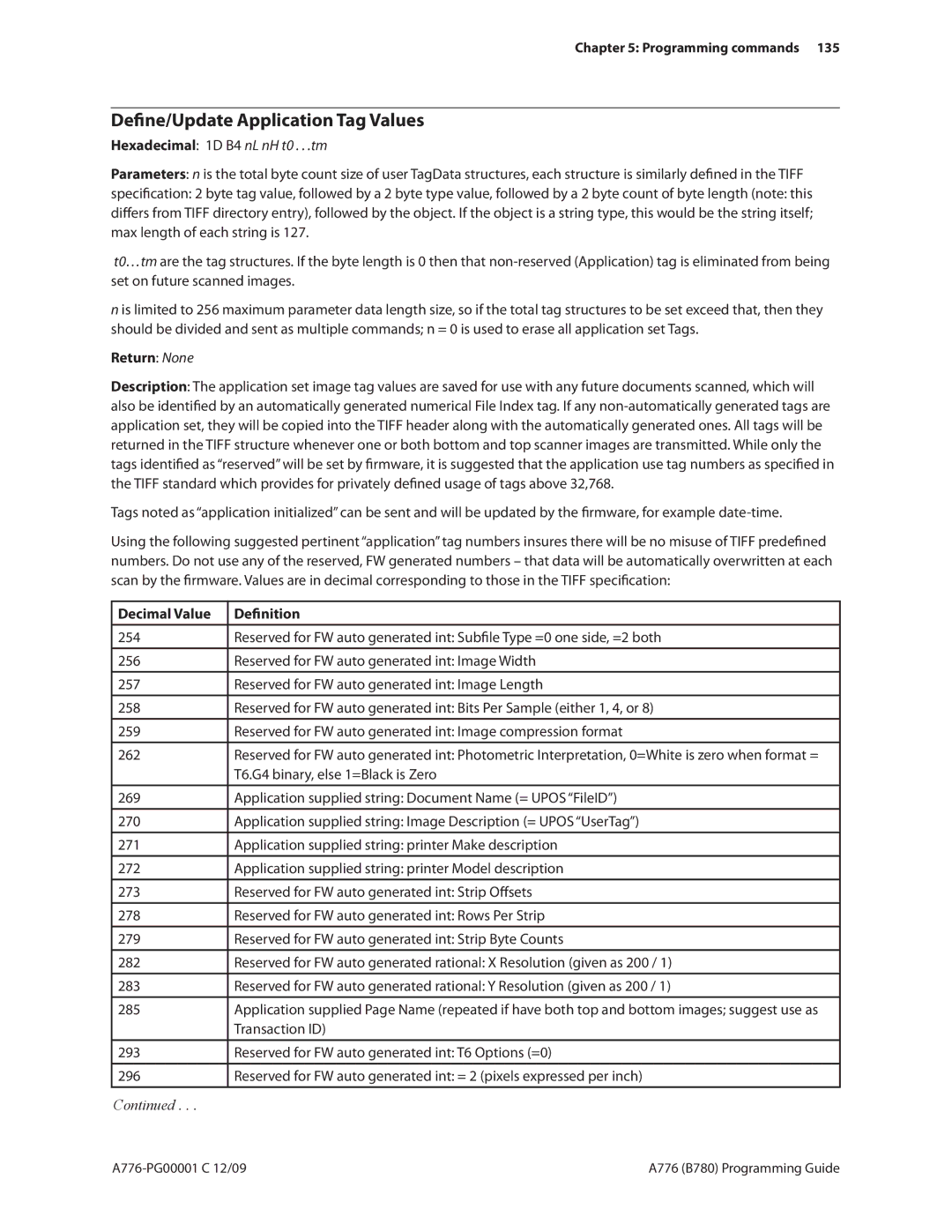 Cognitive Solutions A776, B780 manual Define/Update Application Tag Values, Decimal Value Definition, Transaction ID 