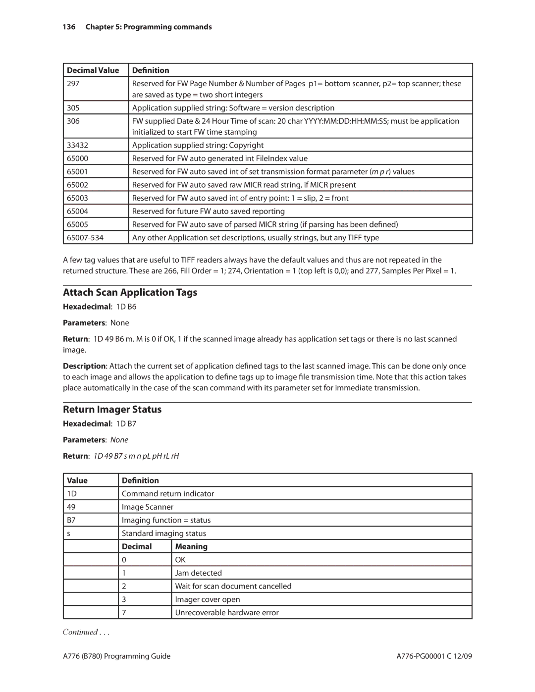 Cognitive Solutions B780, A776 manual Attach Scan Application Tags, Return Imager Status, Hexadecimal 1D B6 Parameters None 