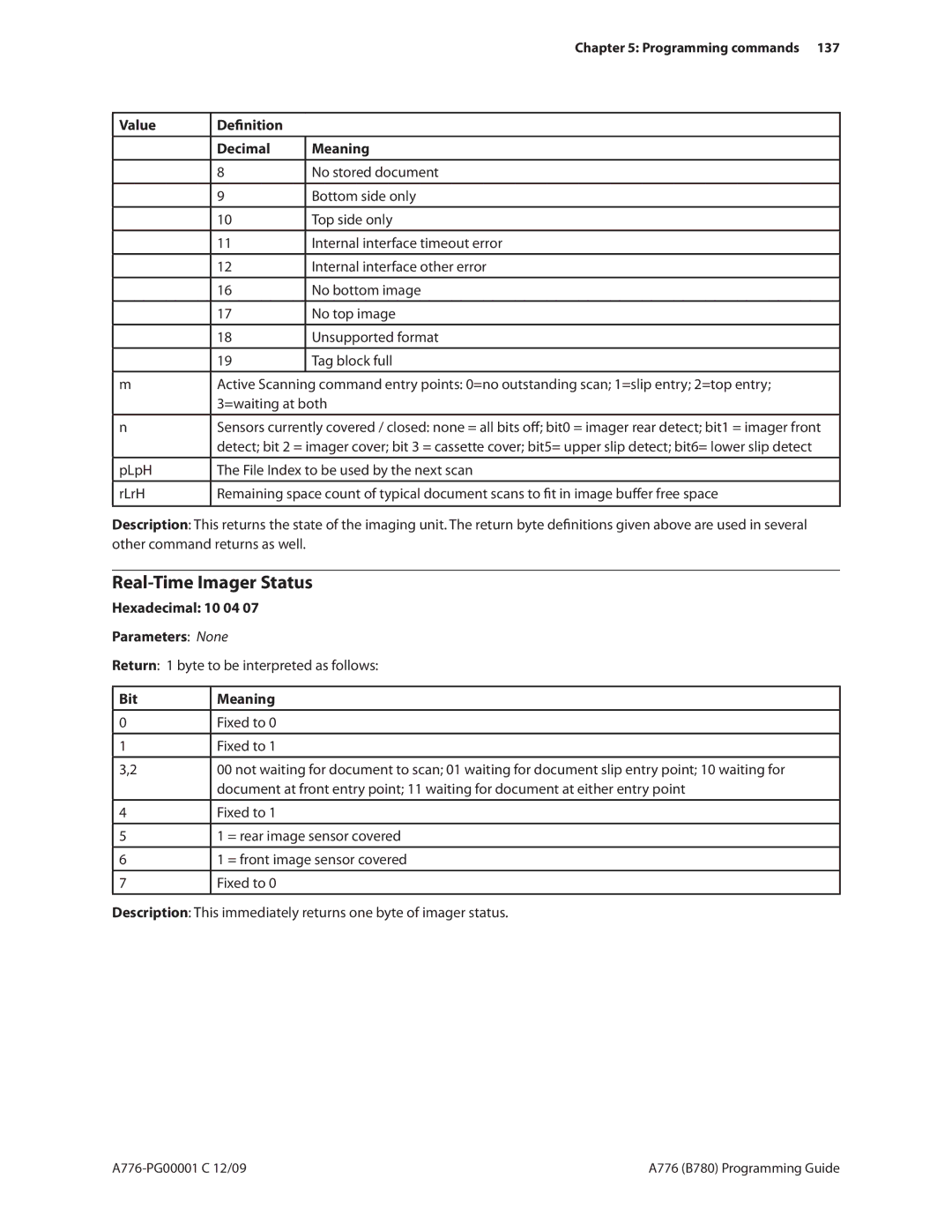 Cognitive Solutions A776 Real-Time Imager Status, Value Definition Decimal Meaning, Hexadecimal 10 04 Parameters None 