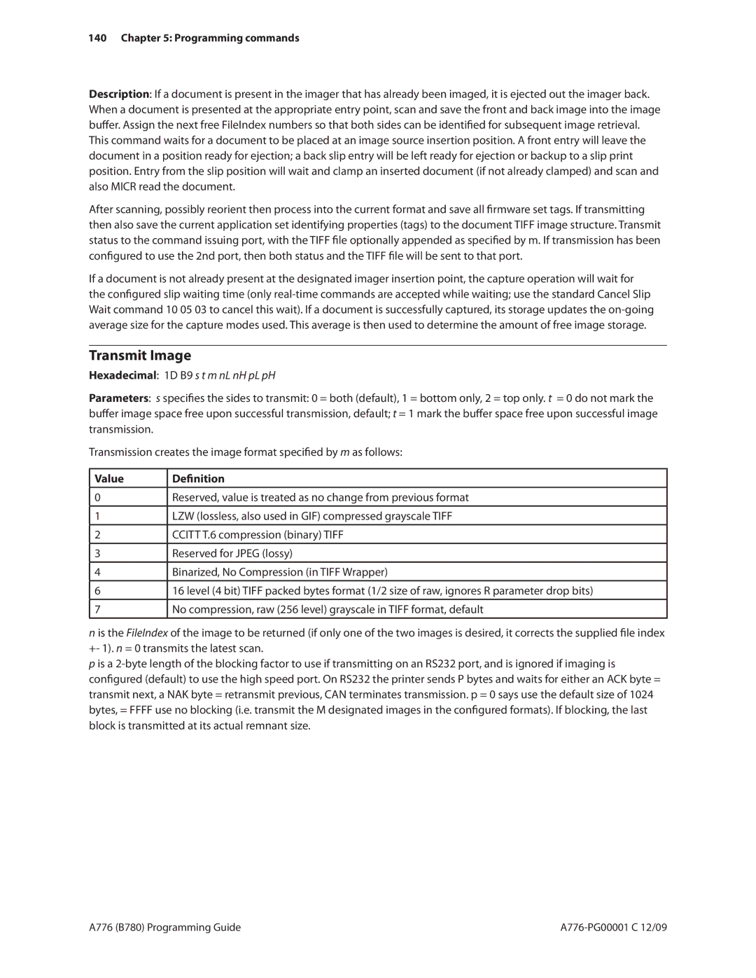 Cognitive Solutions B780 Transmit Image, LZW lossless, also used in GIF compressed grayscale Tiff, Reserved for Jpeg lossy 