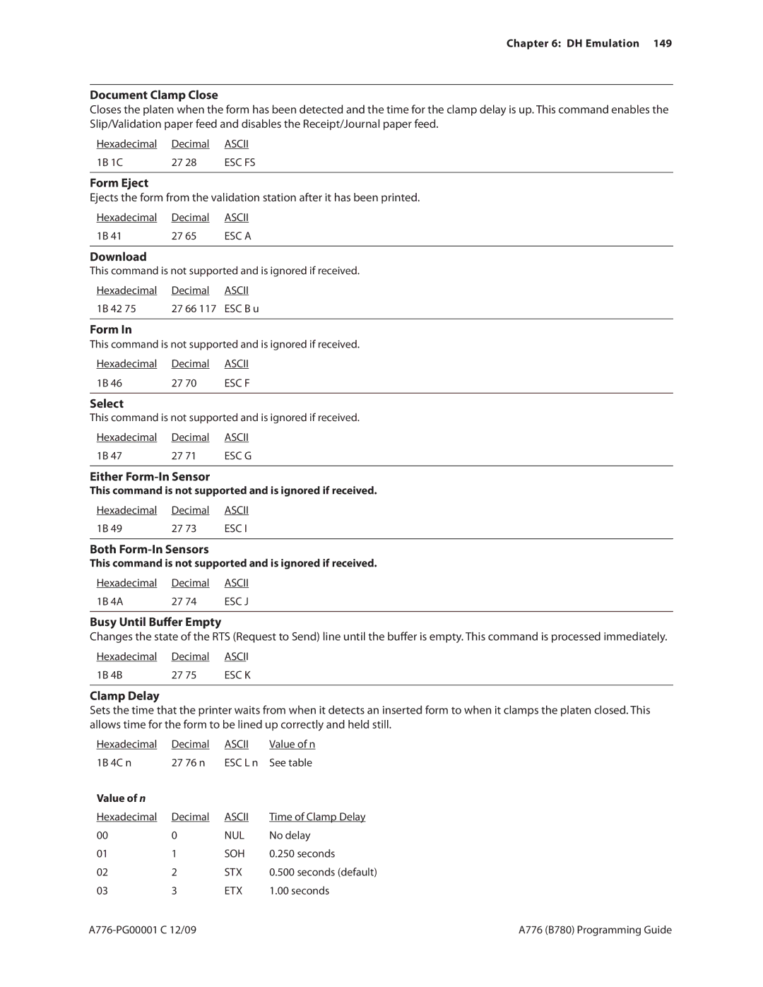 Cognitive Solutions A776 Document Clamp Close, Form Eject, Download, Select, Either Form-In Sensor, Both Form-In Sensors 