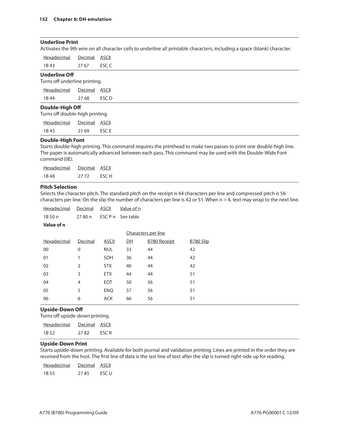 Cognitive Solutions B780, A776 manual Underline Print, Underline Off, Double-High Off, Double-High Font, Pitch Selection 