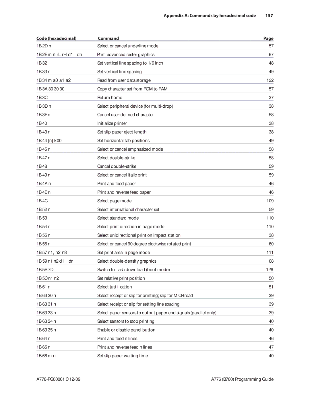 Cognitive Solutions A776, B780 manual 157, 34 m a0 a1 a2 