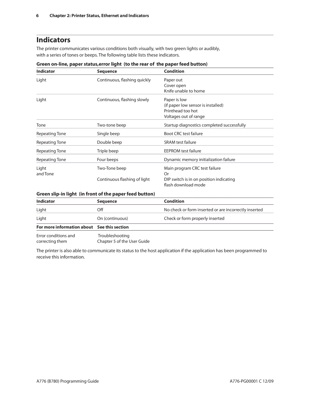 Cognitive Solutions B780 Indicators, Green slip-in light in front of the paper feed button, Indicator Sequence Condition 