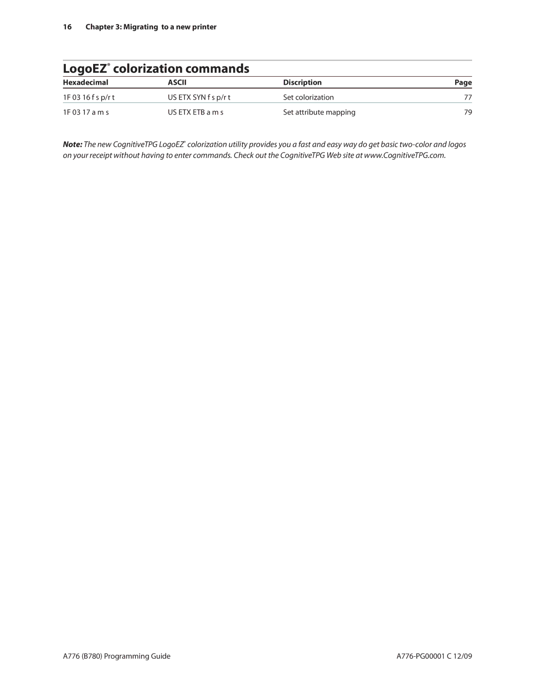 Cognitive Solutions B780, A776 manual LogoEZ colorization commands, Discription 