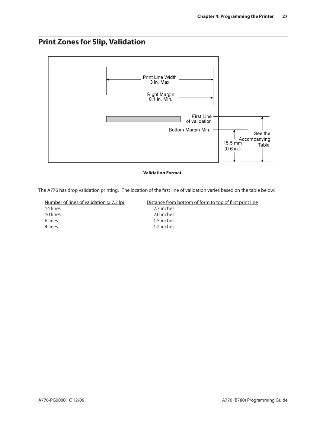 Cognitive Solutions A776, B780 manual Print Zones for Slip, Validation, Lines Inches, Programming the Printer 27 