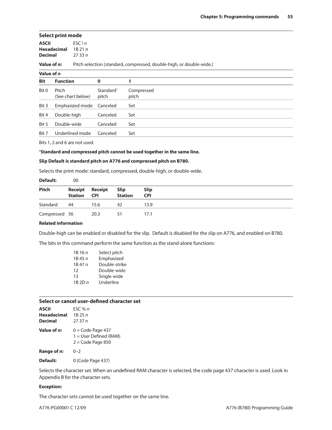 Cognitive Solutions A776, B780 manual Select print mode, Select or cancel user-defined character set 