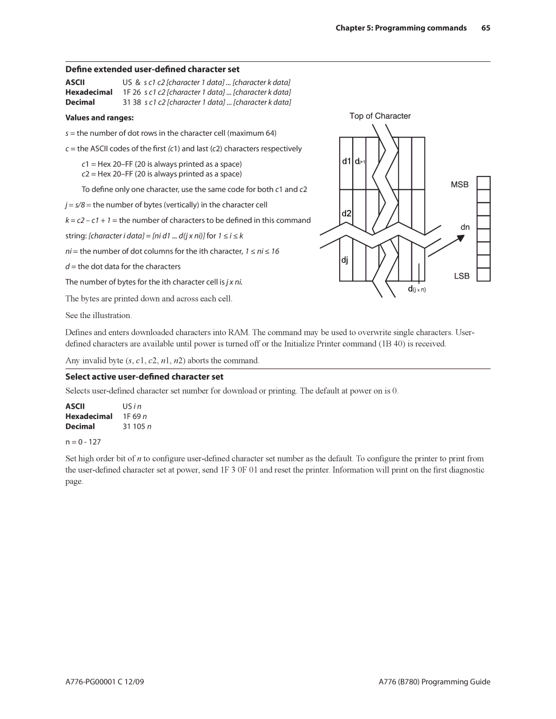 Cognitive Solutions A776, B780 manual Define extended user-defined character set, Select active user-defined character set 