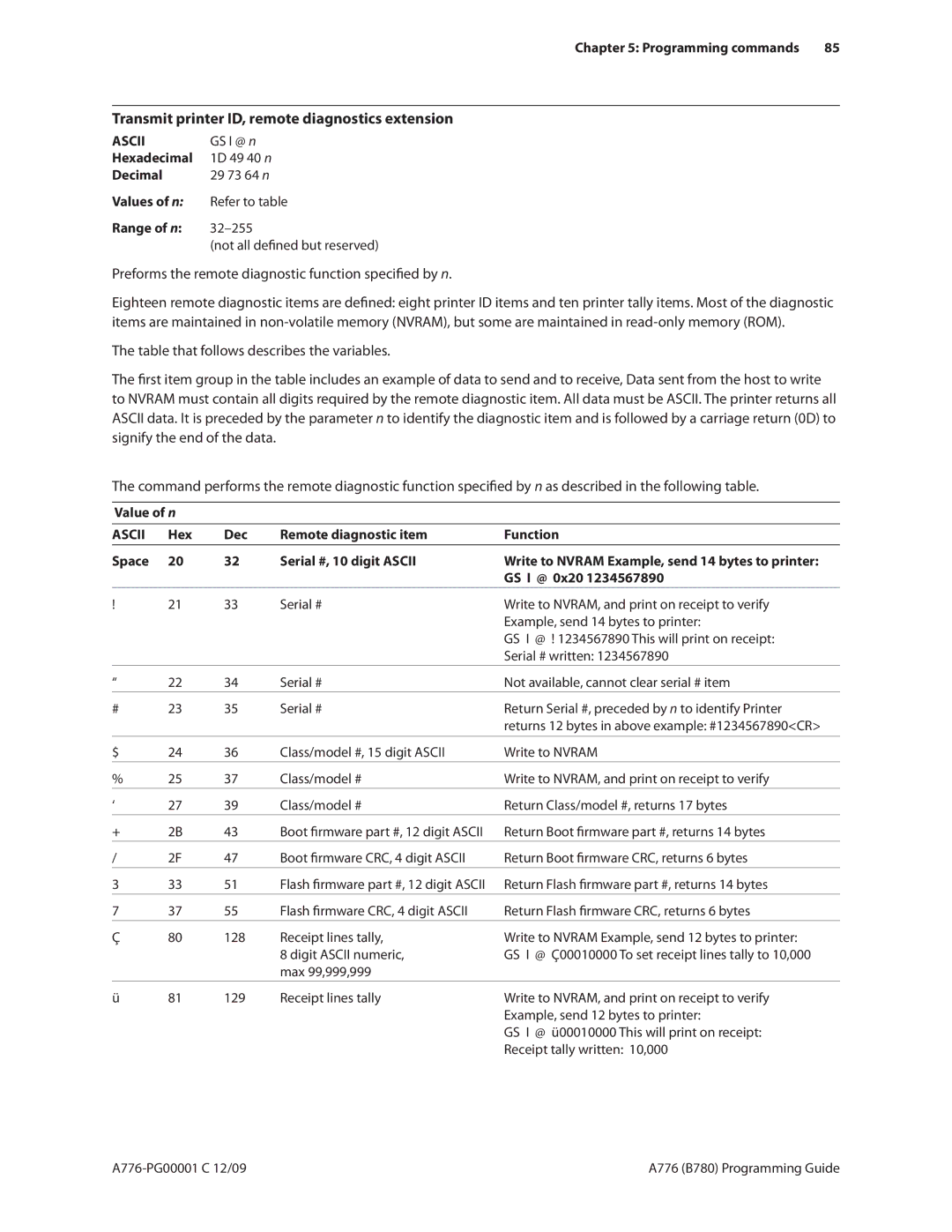Cognitive Solutions A776, B780 manual Transmit printer ID, remote diagnostics extension, Programming commands 85, GS I @ n 
