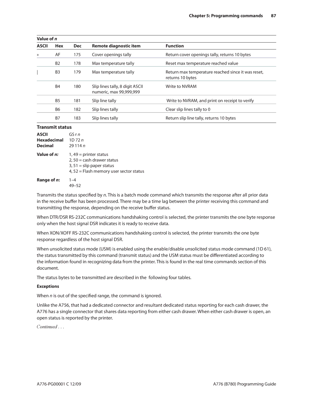 Cognitive Solutions A776, B780 manual Transmit status, Programming commands 87 