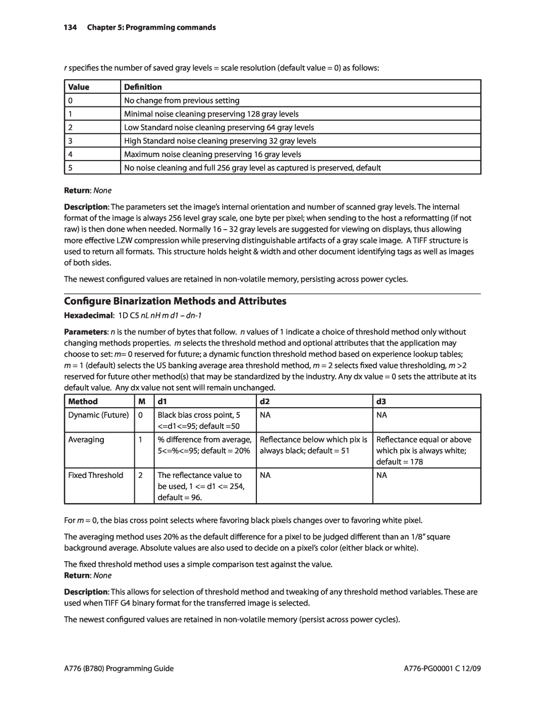 Cognitive Solutions B780, A776 manual Configure Binarization Methods and Attributes, Value, Definition, Return None 