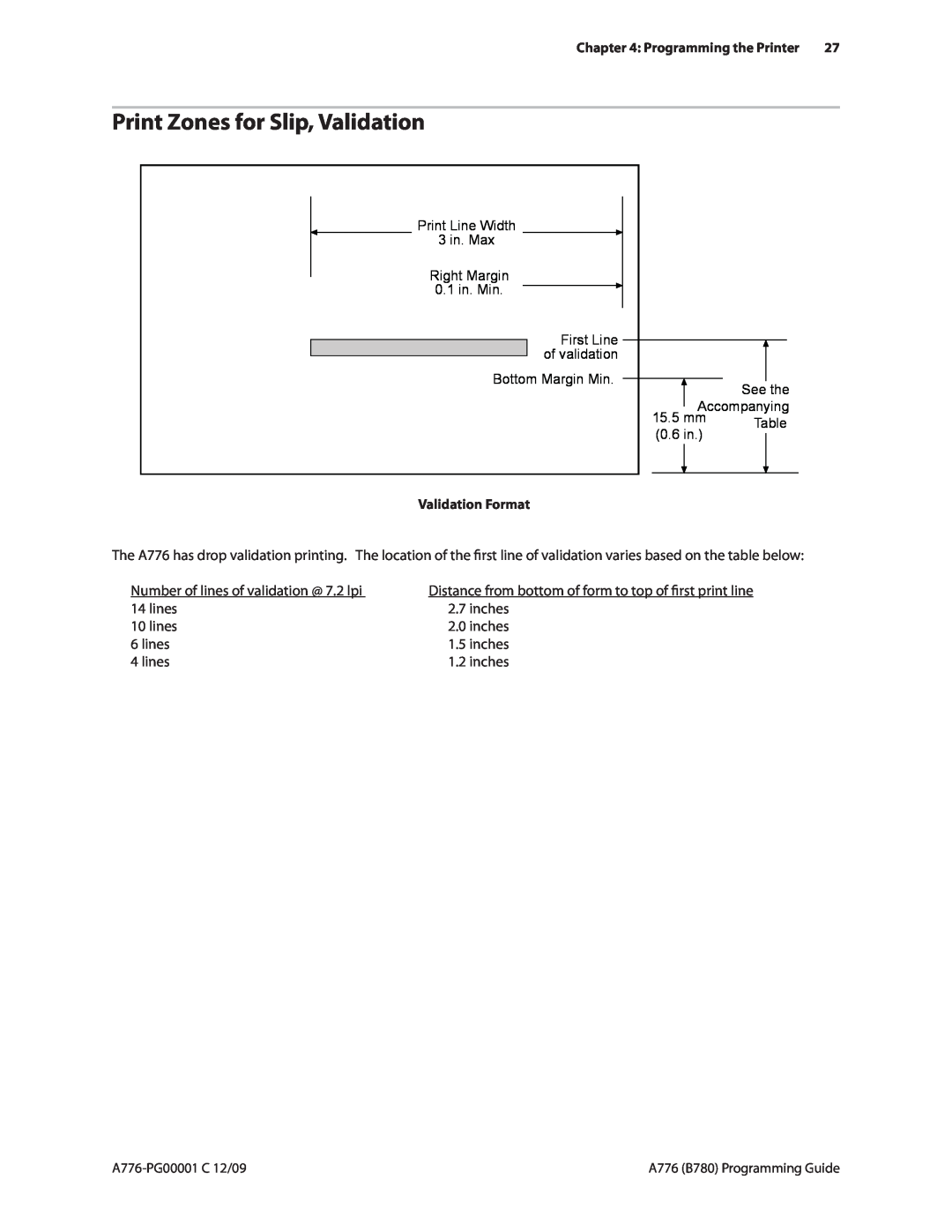 Cognitive Solutions A776, B780 manual Print Zones for Slip, Validation 