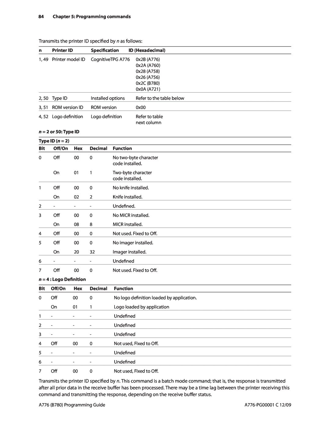 Cognitive Solutions B780, A776 manual Transmits the printer ID specified by n as follows 