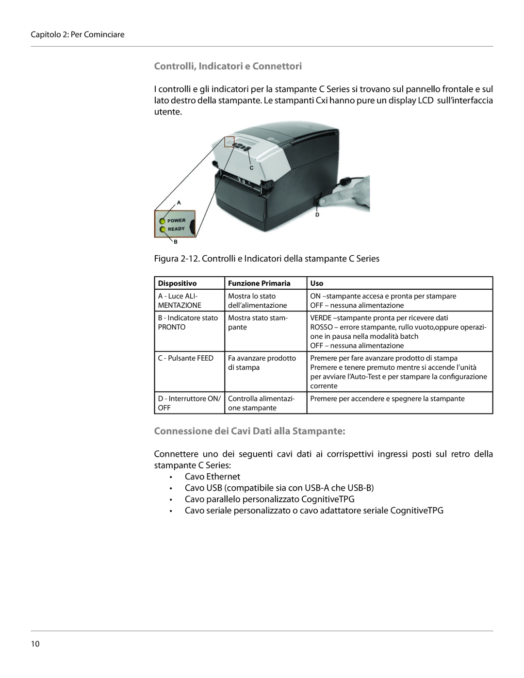 Cognitive Solutions CI, CXI-UGML001-IT Controlli, Indicatori e Connettori, Connessione dei Cavi Dati alla Stampante 